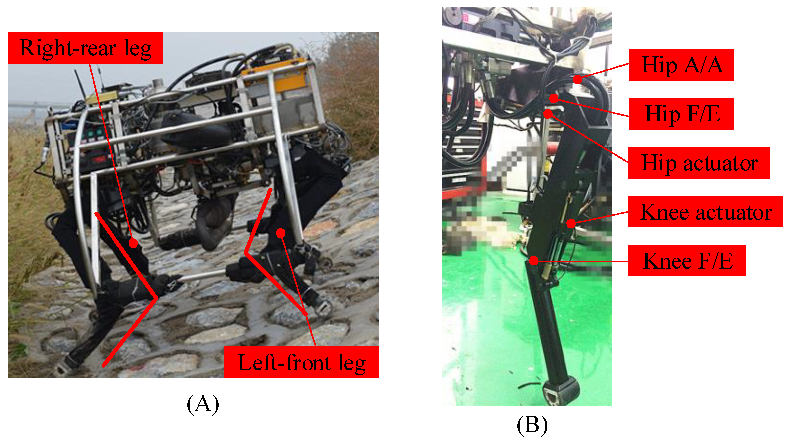 Applsci 10 00340 g002 Applsci 10 00340 g002