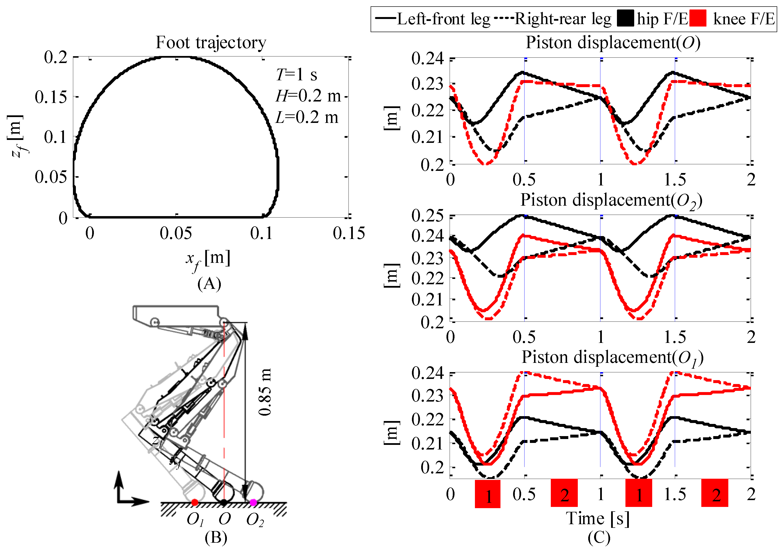 Applsci 10 00340 g003 Applsci 10 00340 g003