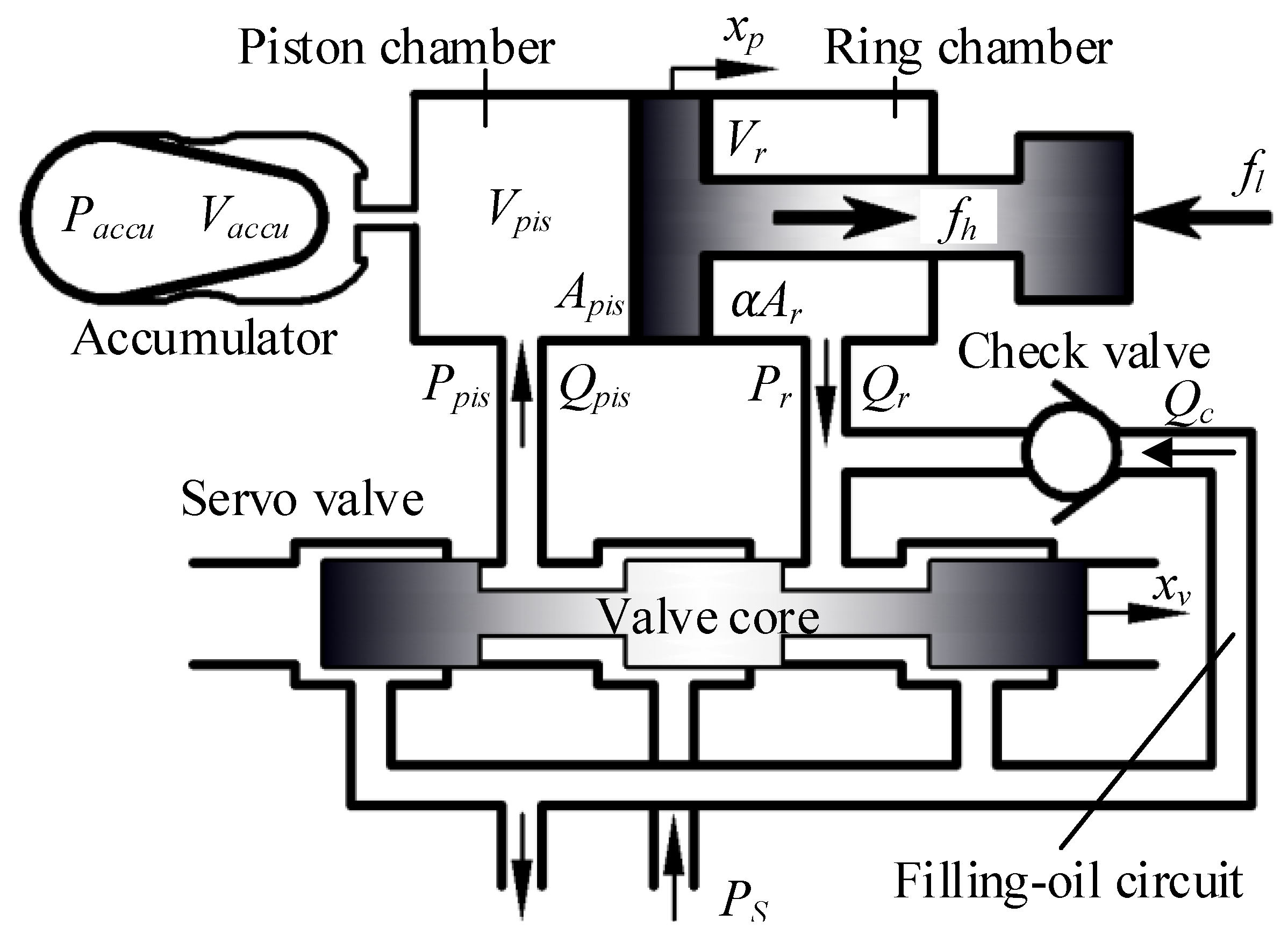 Applsci 10 00340 g004 Applsci 10 00340 g004