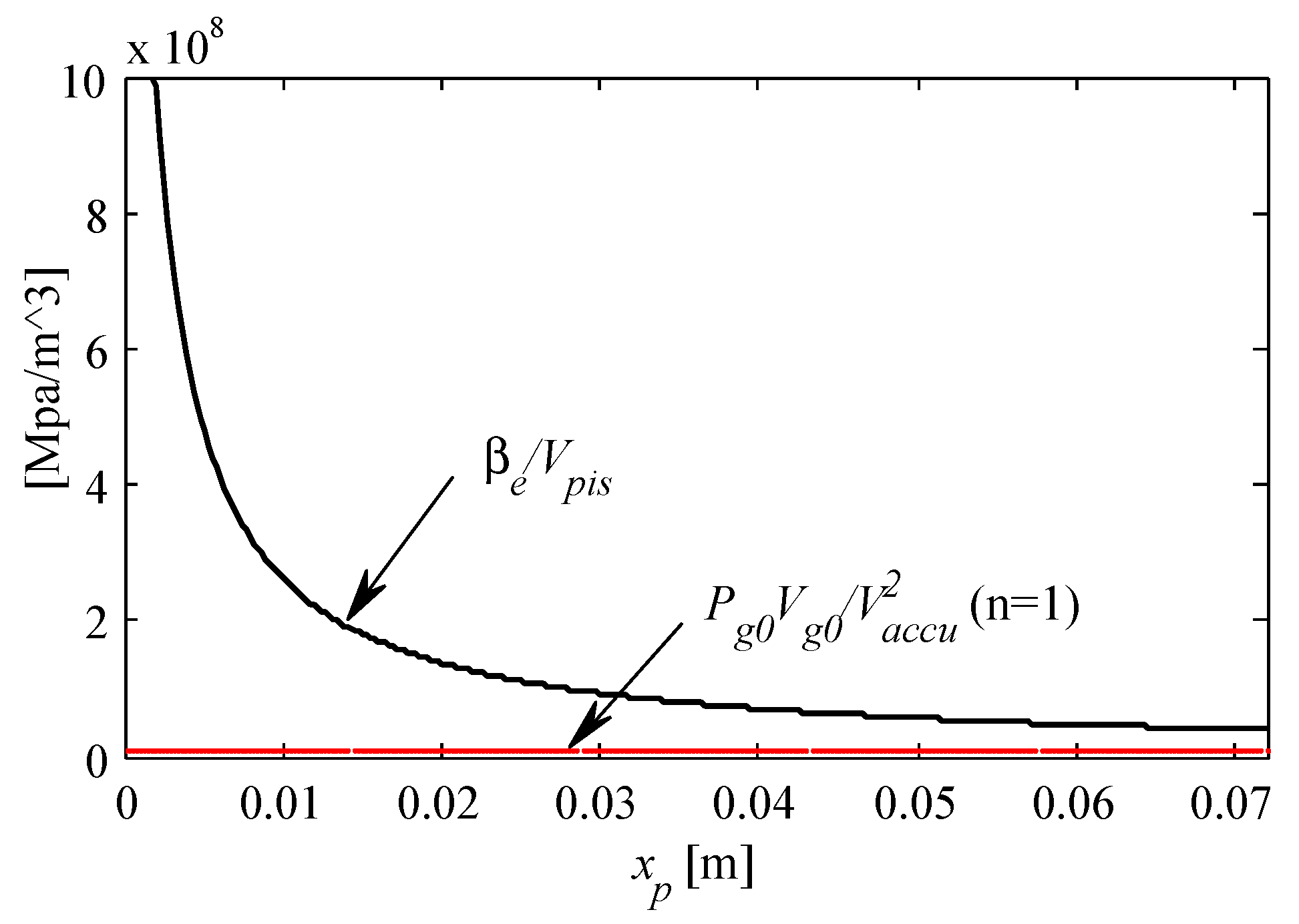 Applsci 10 00340 g005 Applsci 10 00340 g005