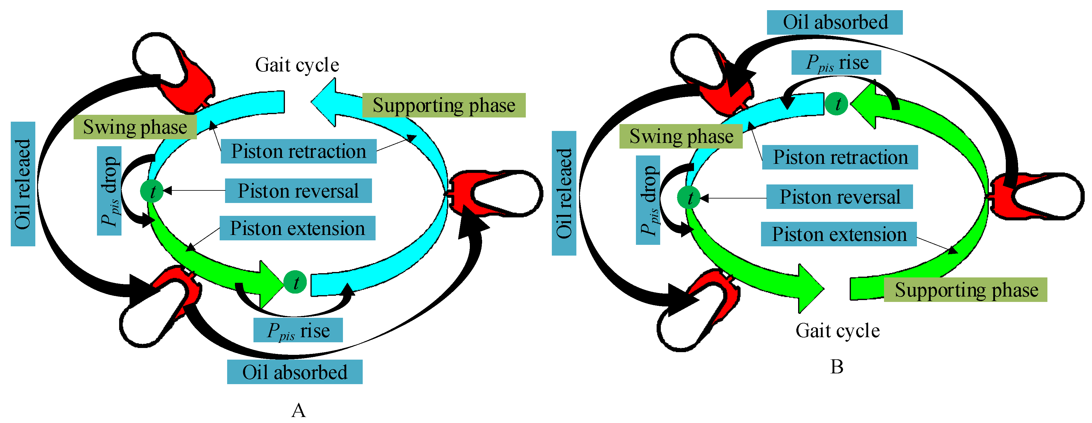 Applsci 10 00340 g006 Applsci 10 00340 g006