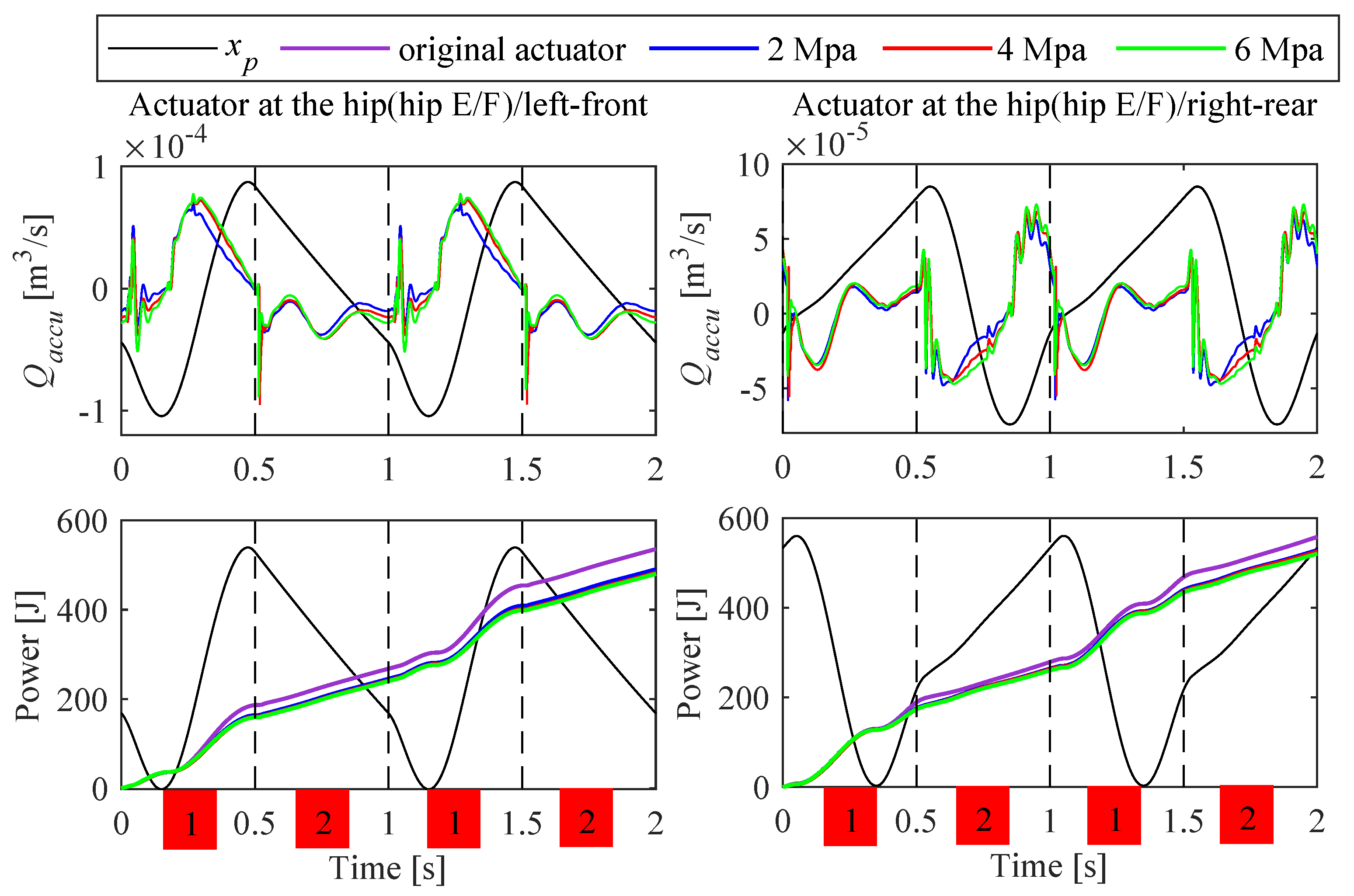 Applsci 10 00340 g009 Applsci 10 00340 g009