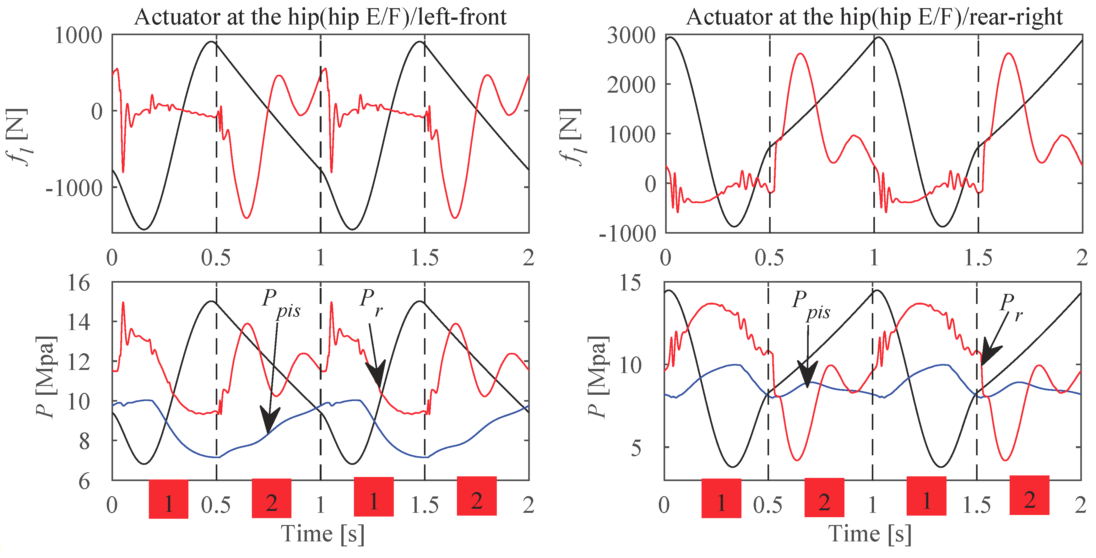 Applsci 10 00340 g011 Applsci 10 00340 g011