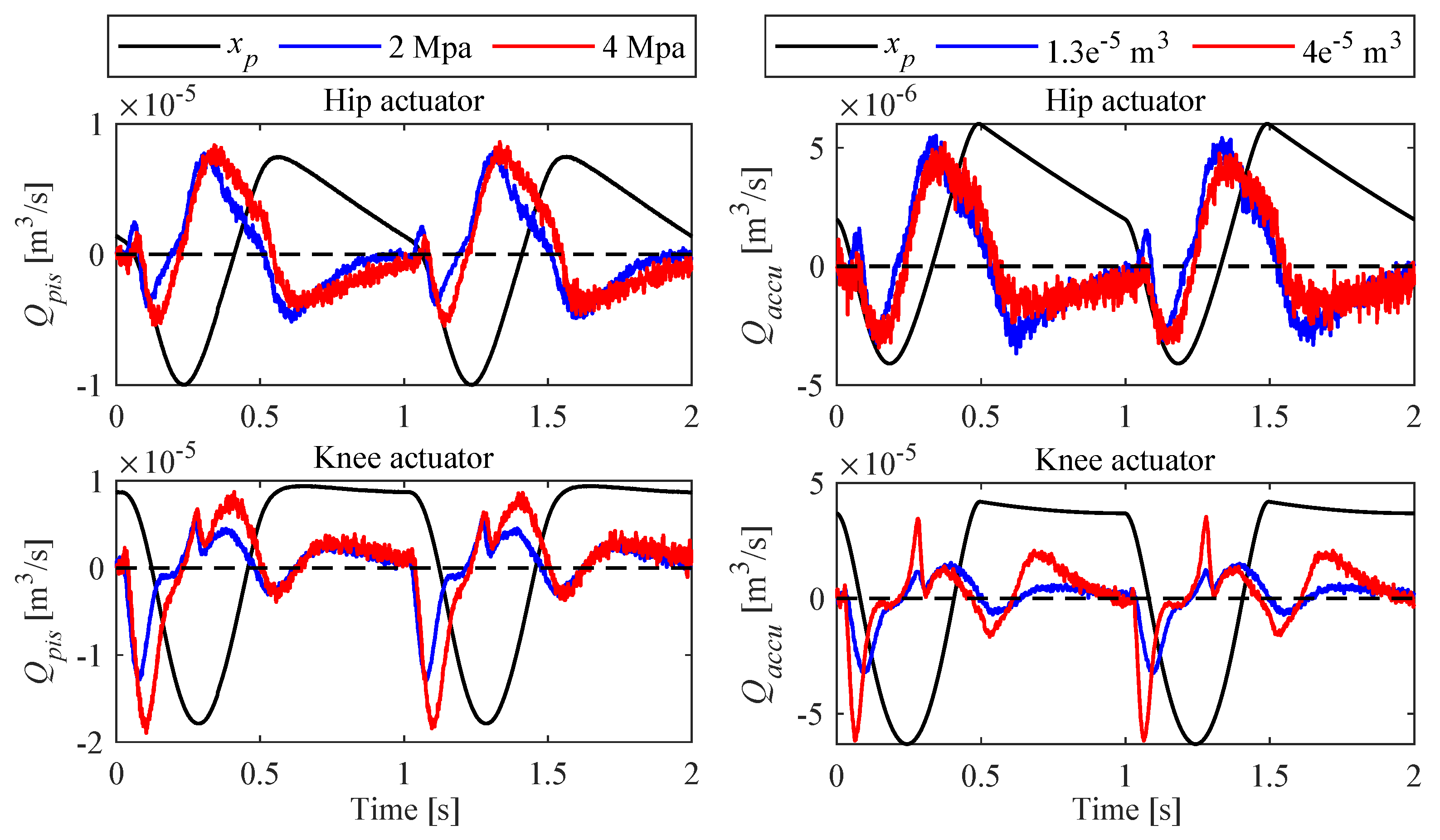 Applsci 10 00340 g014 Applsci 10 00340 g014