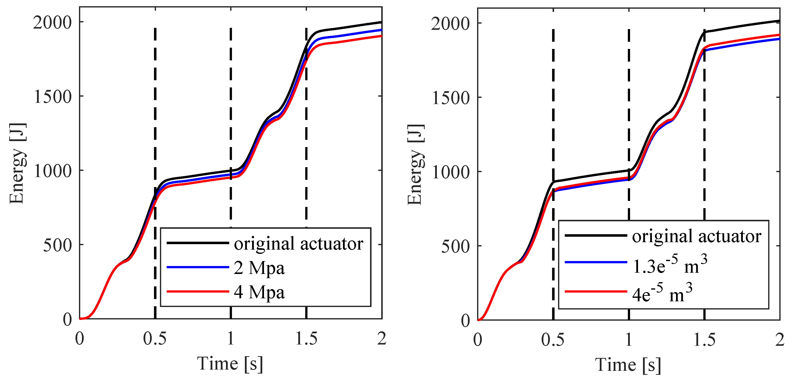 Applsci 10 00340 g015 Applsci 10 00340 g015