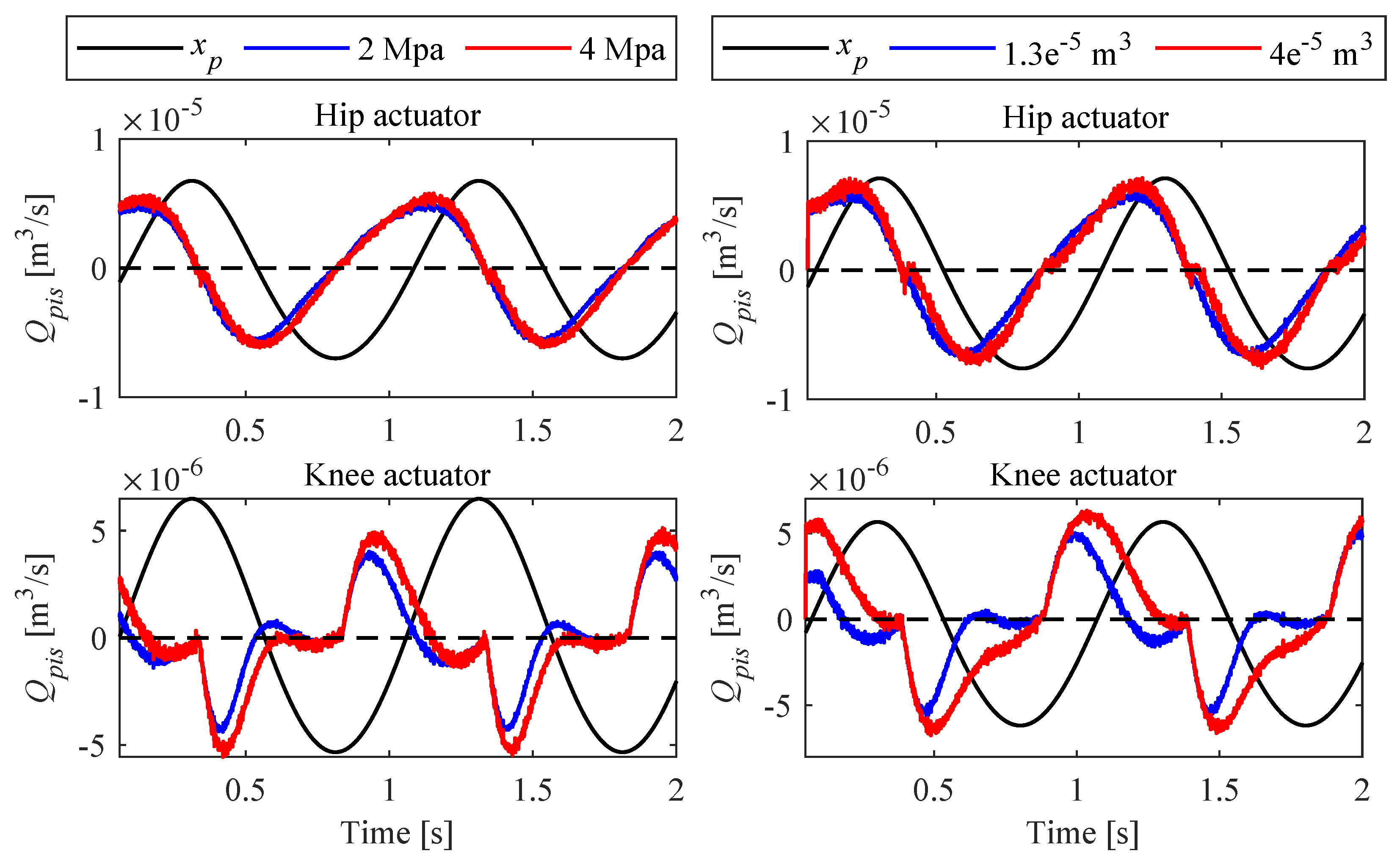 Applsci 10 00340 g016 Applsci 10 00340 g016