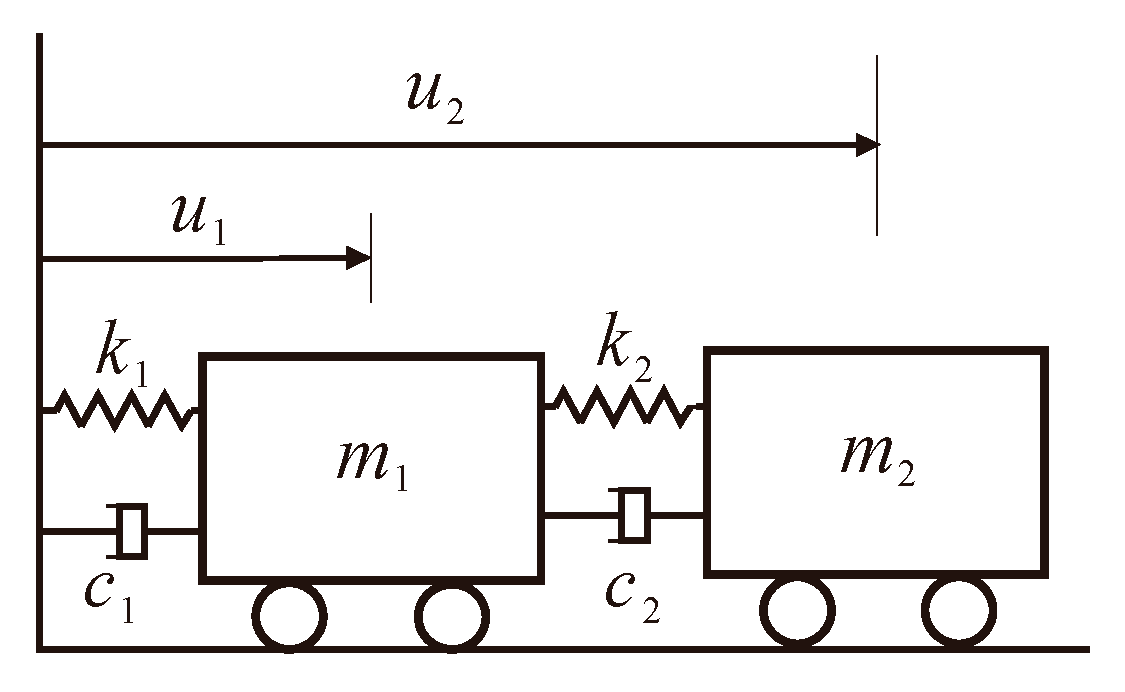 Applsci 10 00341 g001