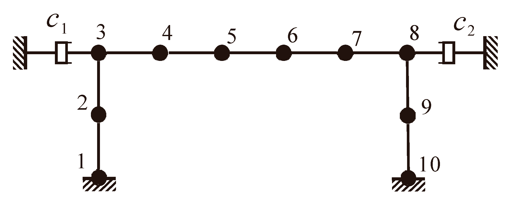 Applsci 10 00341 g002