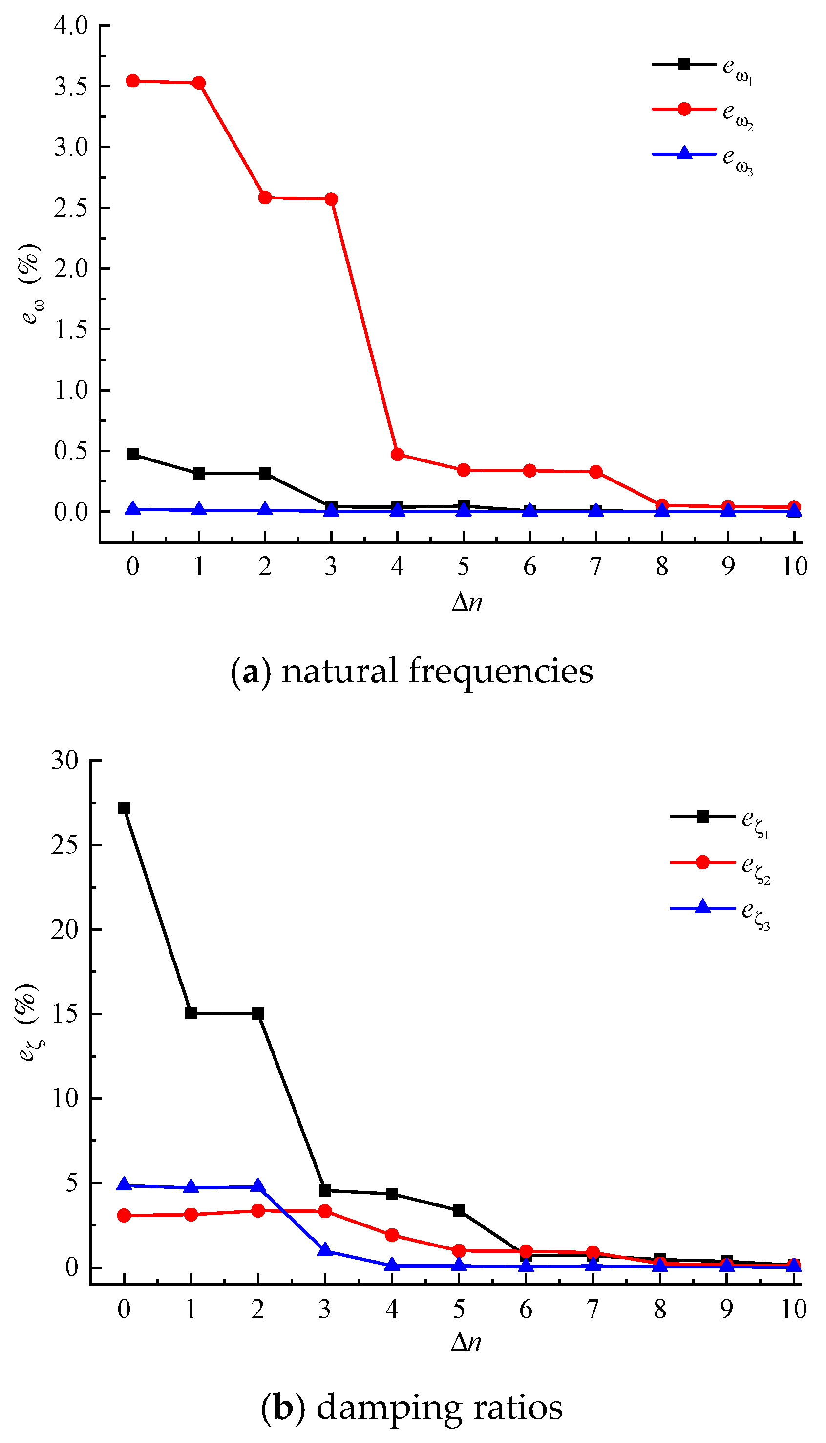 Applsci 10 00341 g003