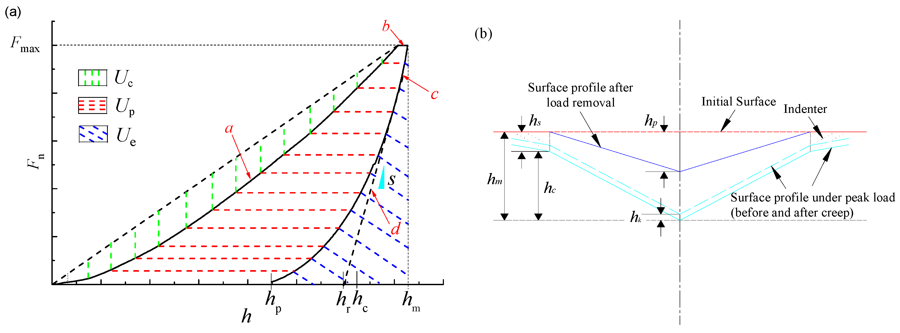 Applsci 10 00342 g003