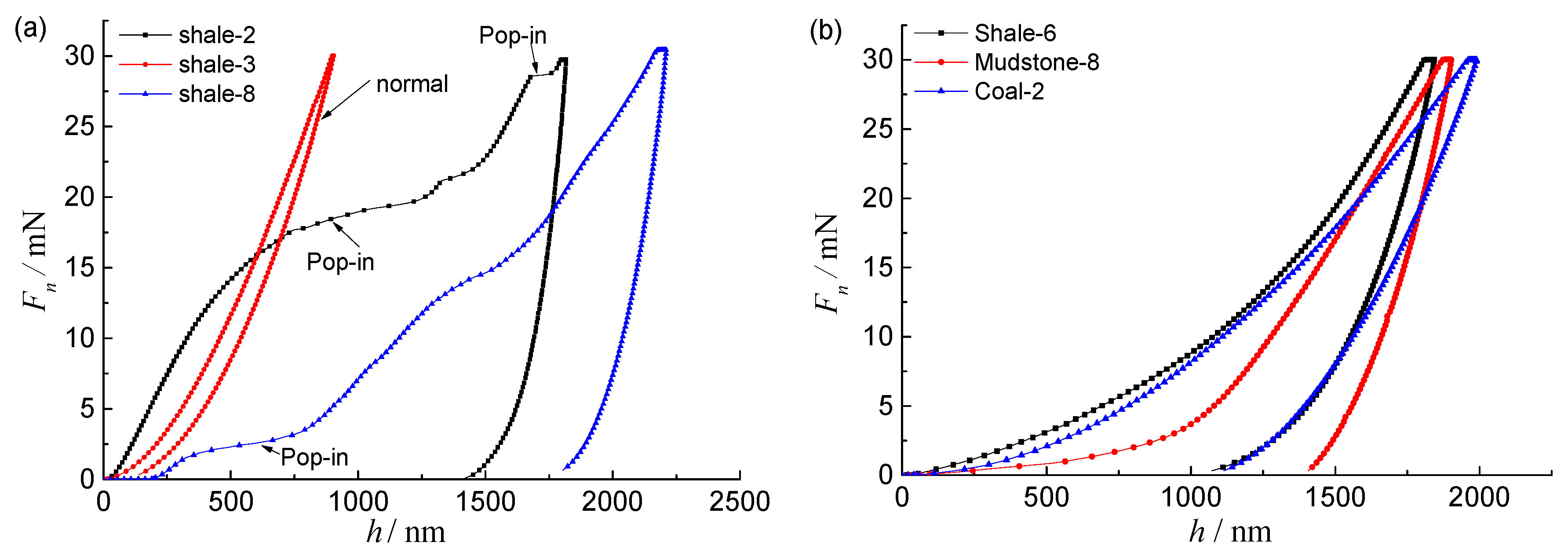 Applsci 10 00342 g006