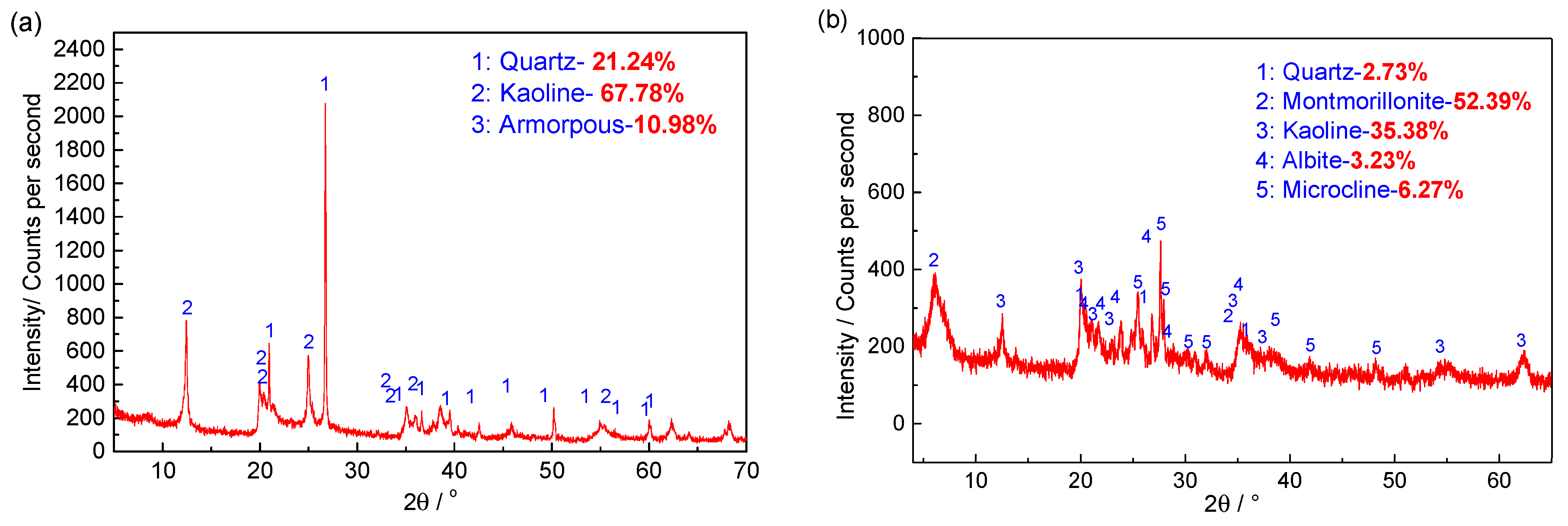 Applsci 10 00342 g008a