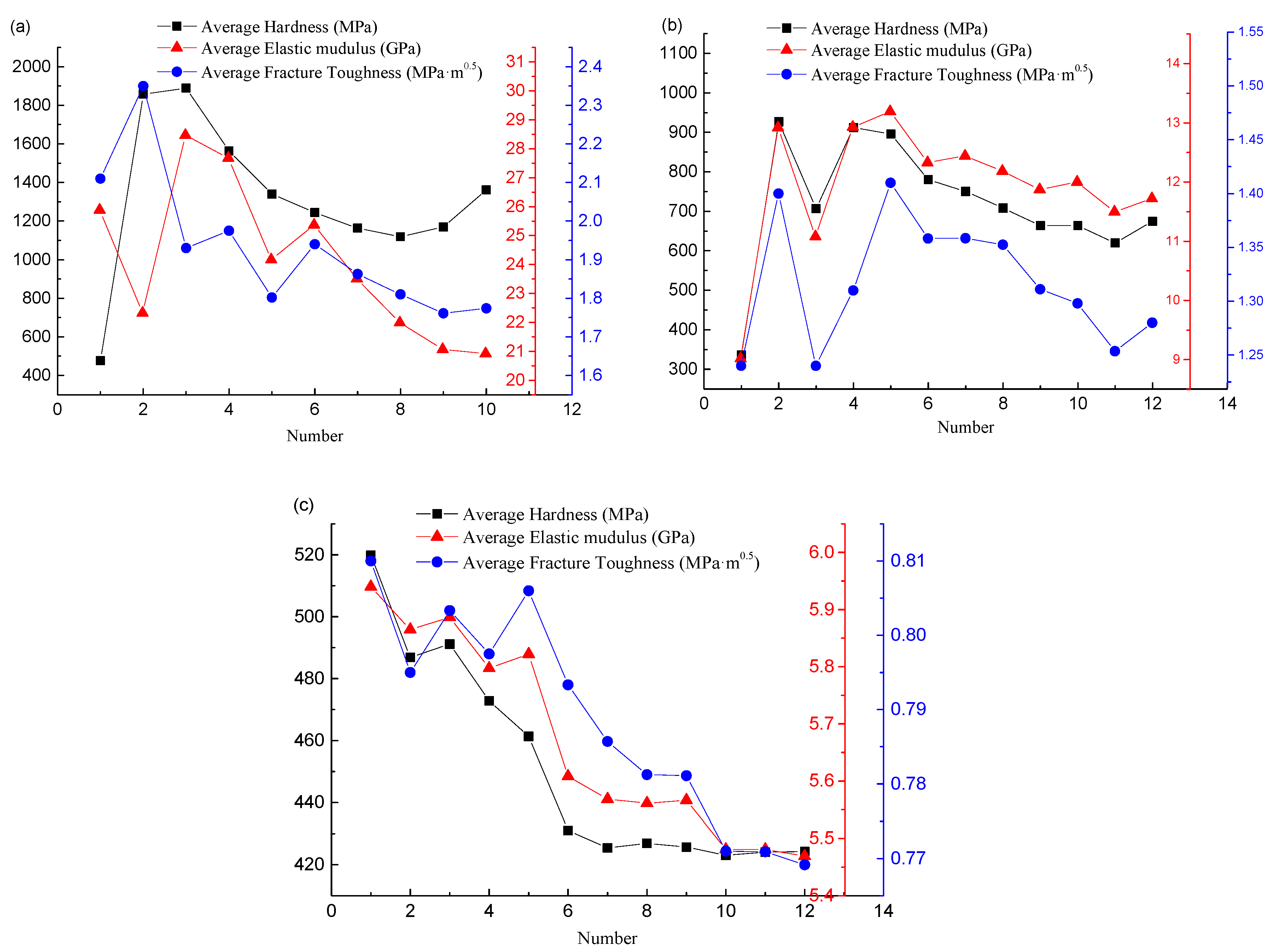 Applsci 10 00342 g009