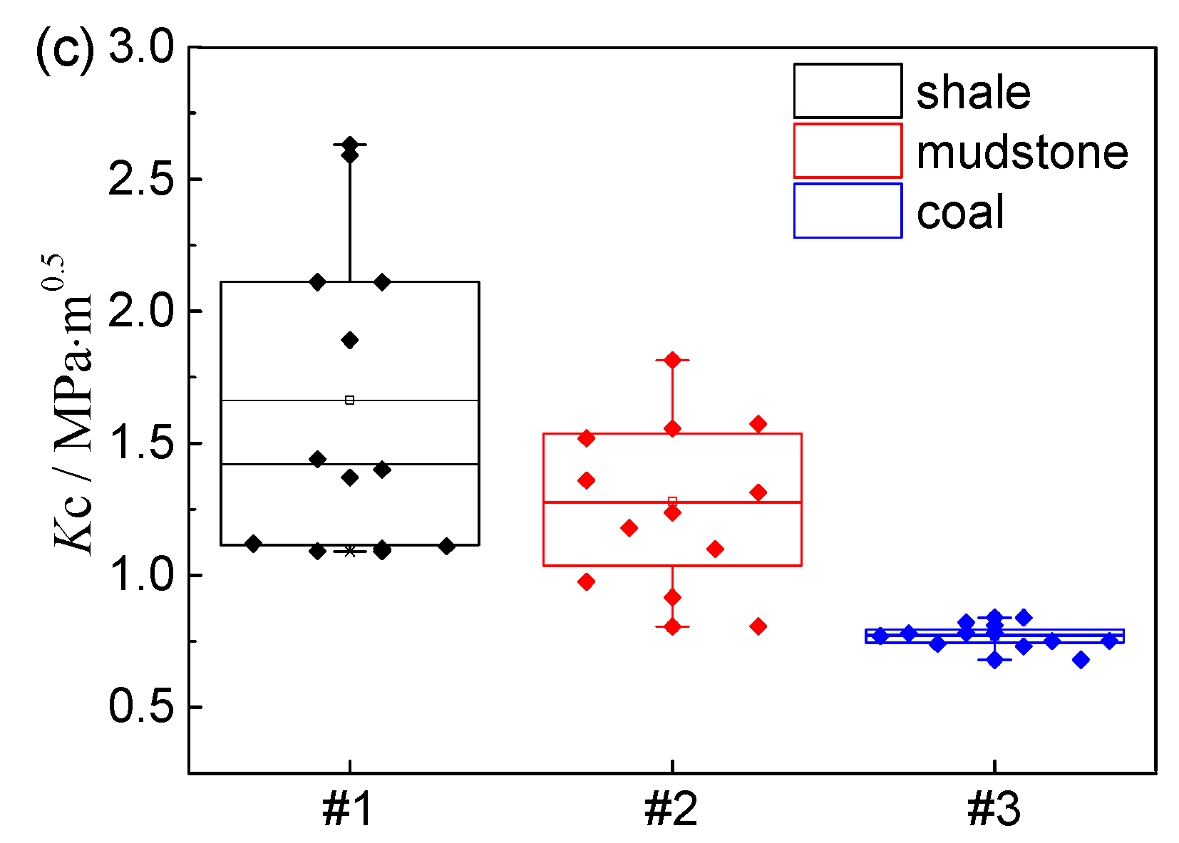 Applsci 10 00342 g011b