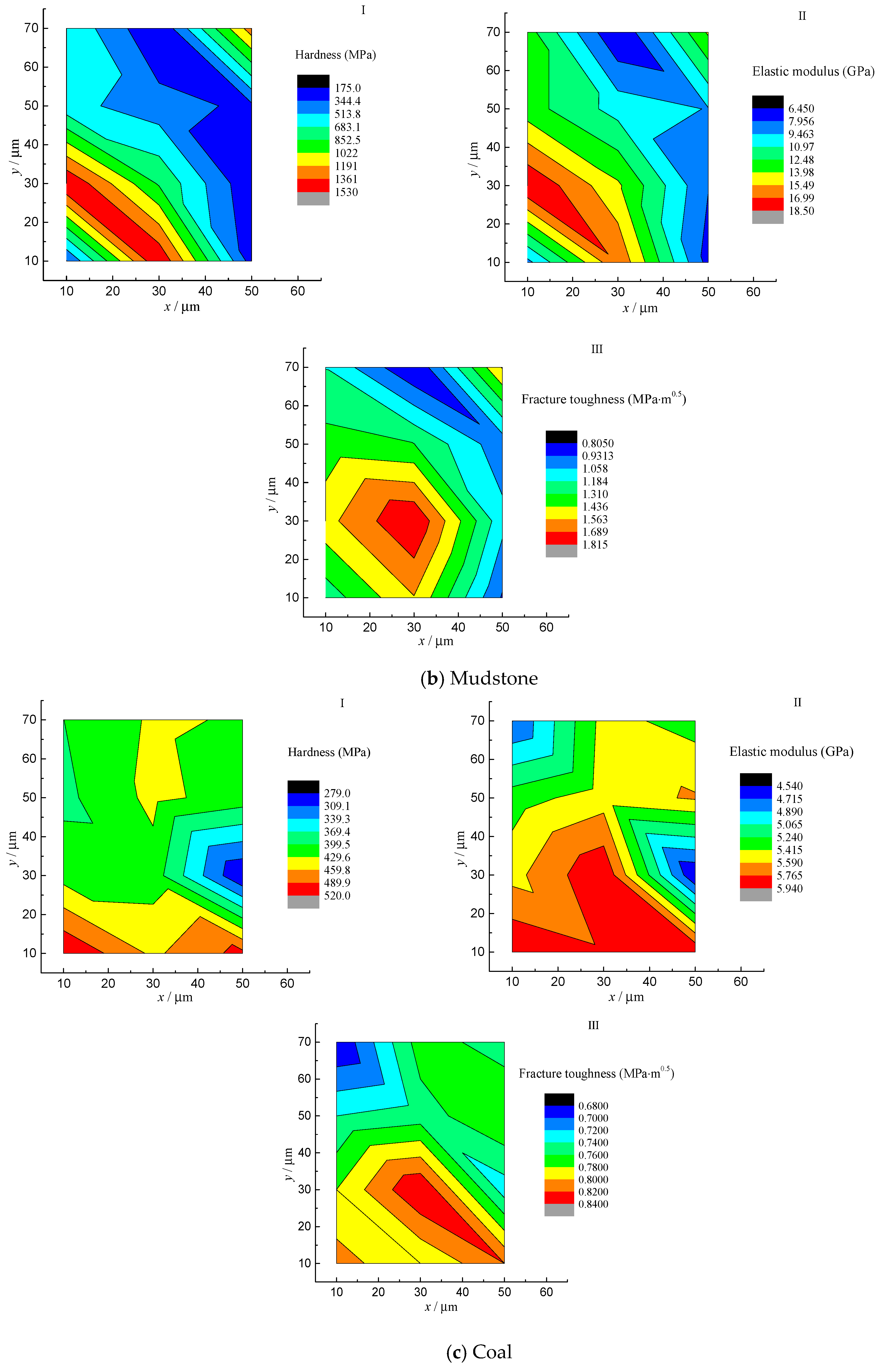 Applsci 10 00342 g012b