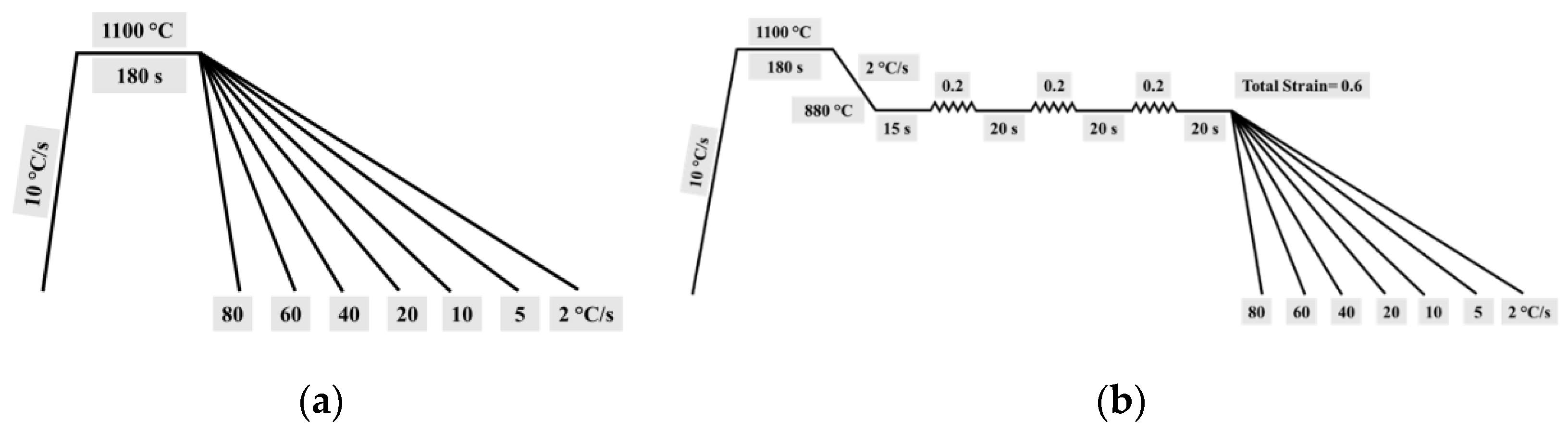 Applsci 10 00344 g001 Applsci 10 00344 g001
