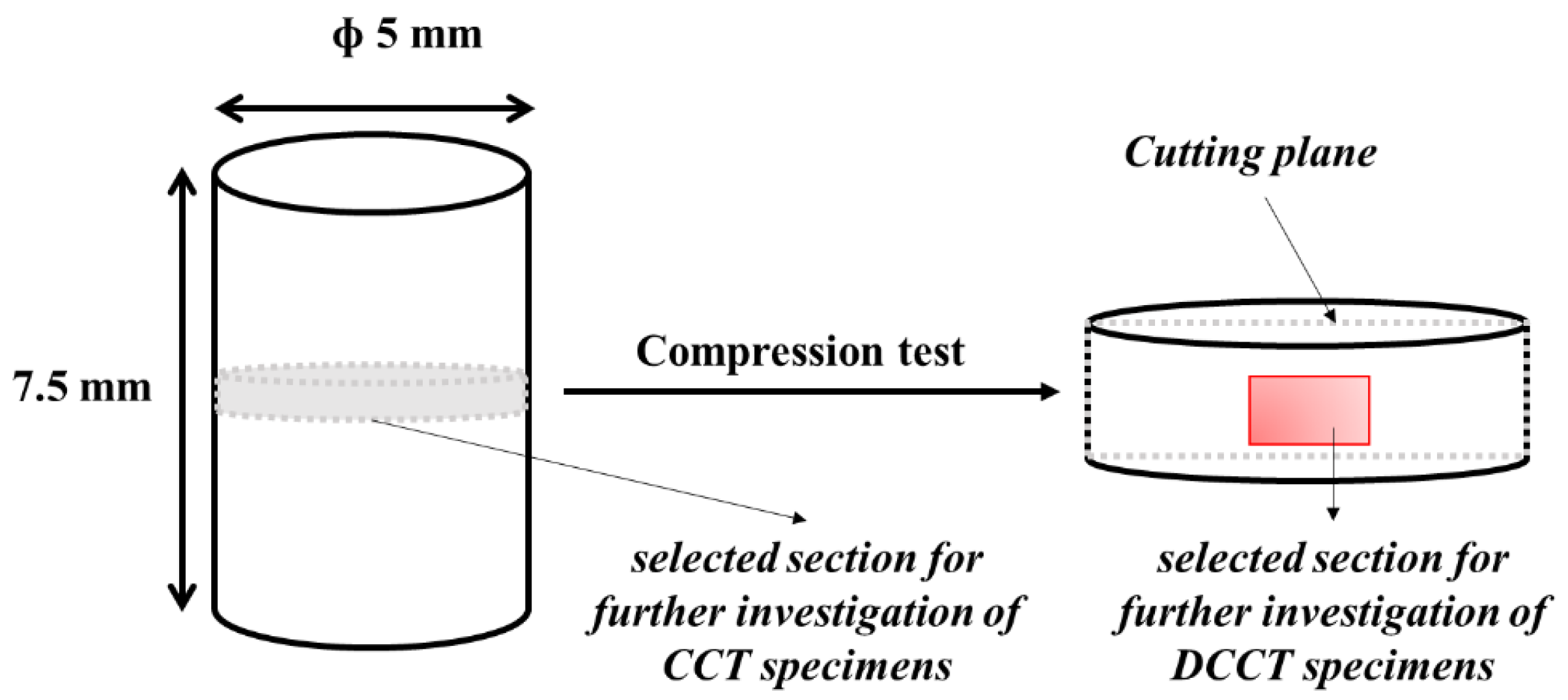Applsci 10 00344 g002 Applsci 10 00344 g002