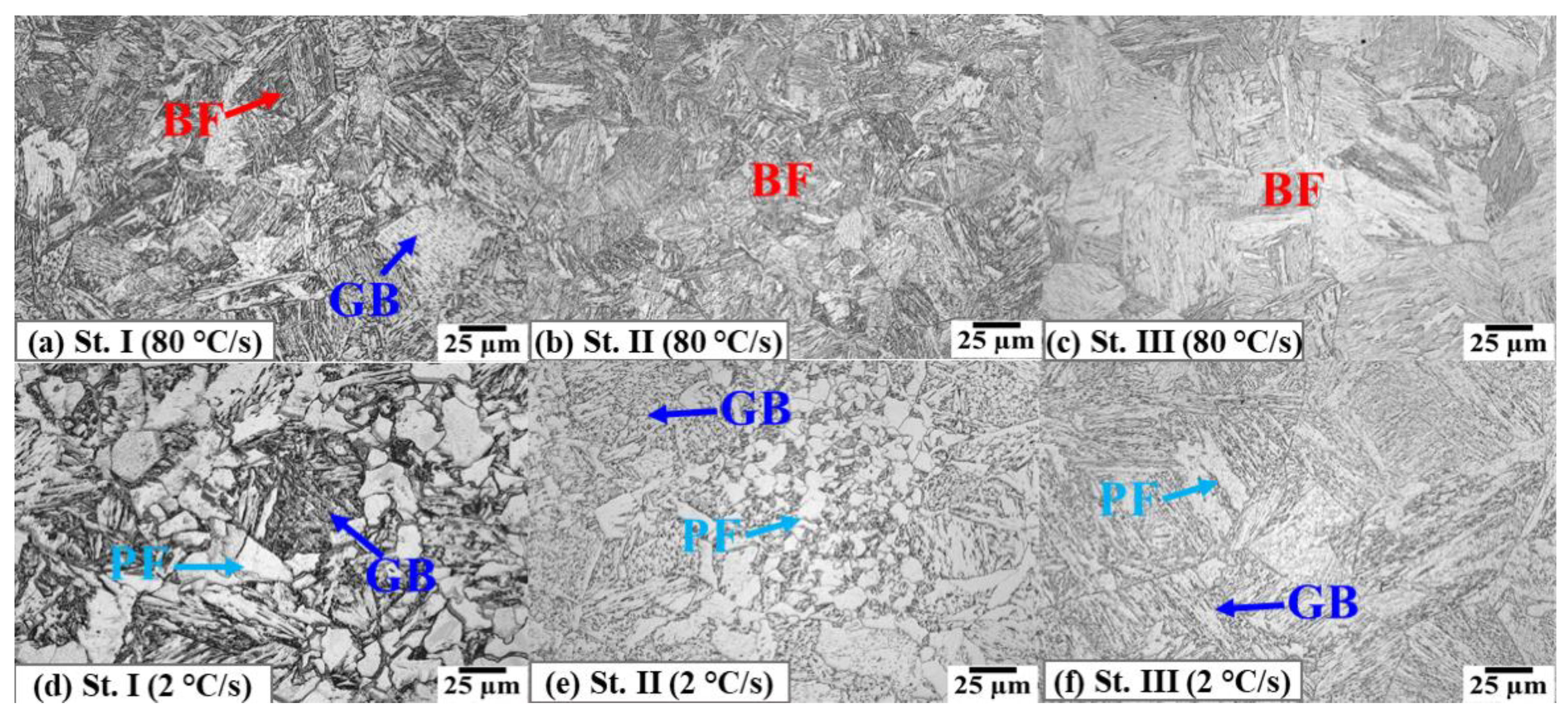 Applsci 10 00344 g004 Applsci 10 00344 g004