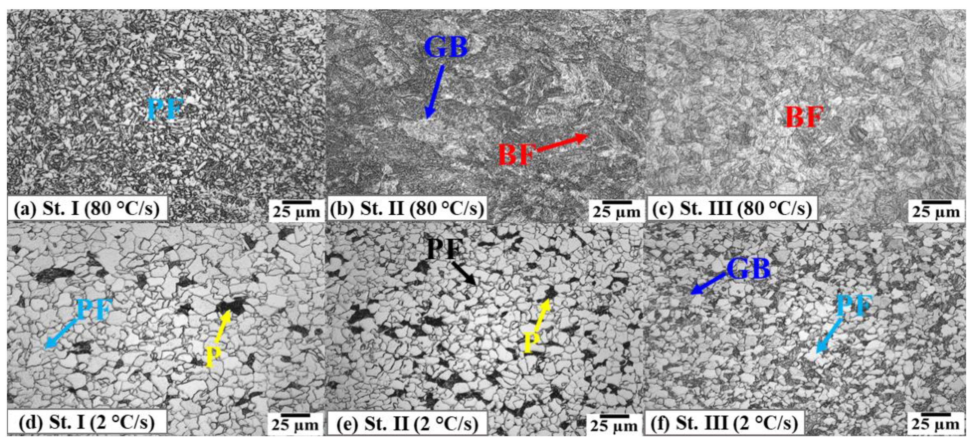 Applsci 10 00344 g006 Applsci 10 00344 g006