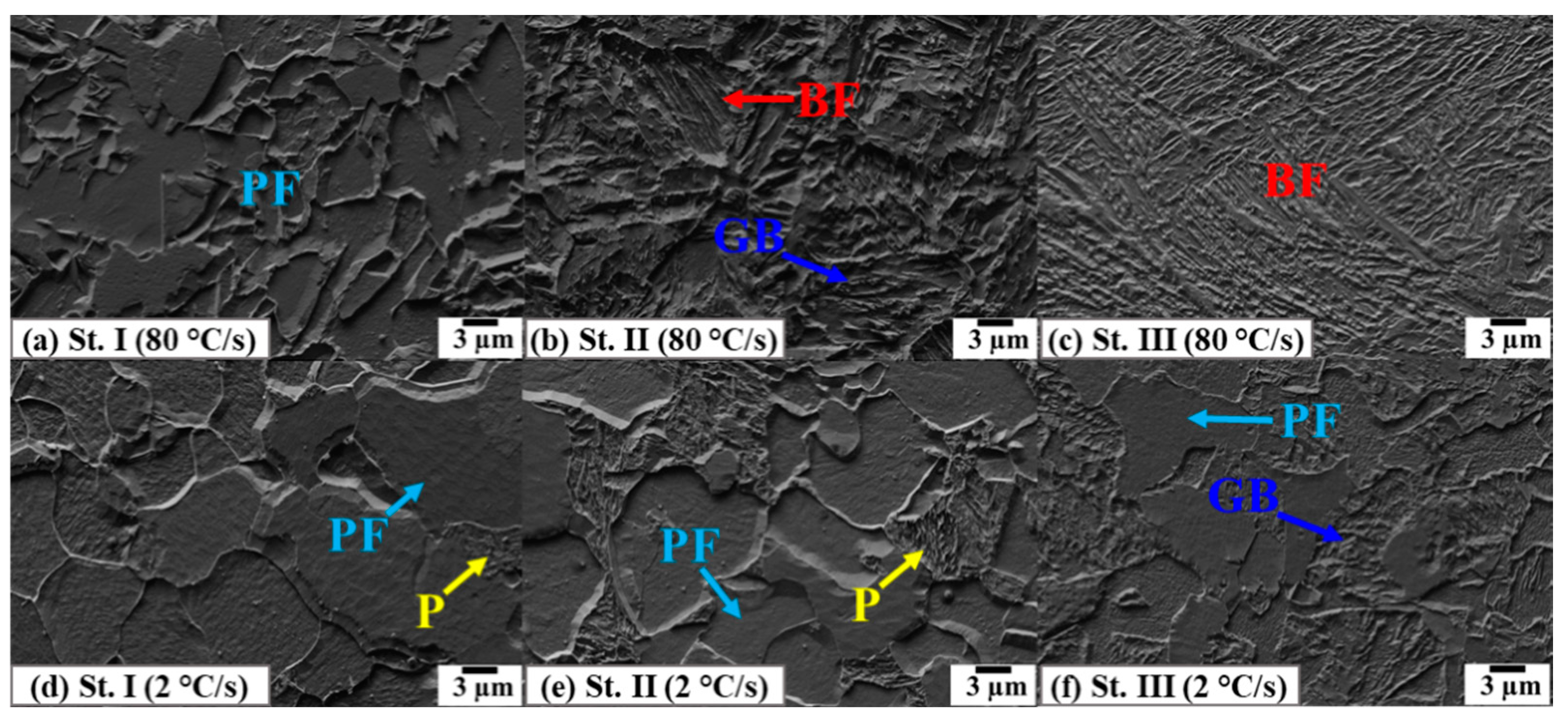 Applsci 10 00344 g007 Applsci 10 00344 g007