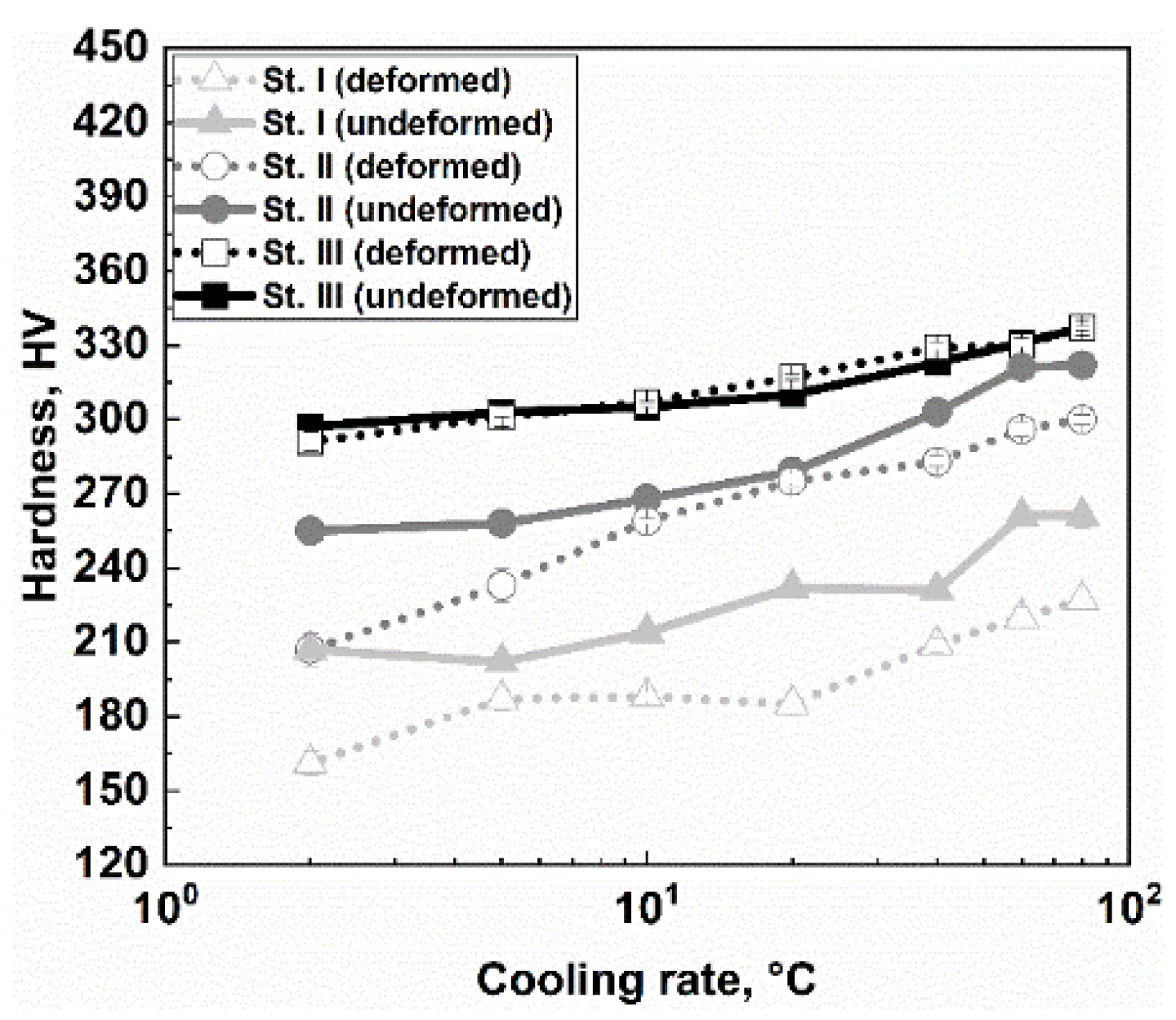 Applsci 10 00344 g010 Applsci 10 00344 g010