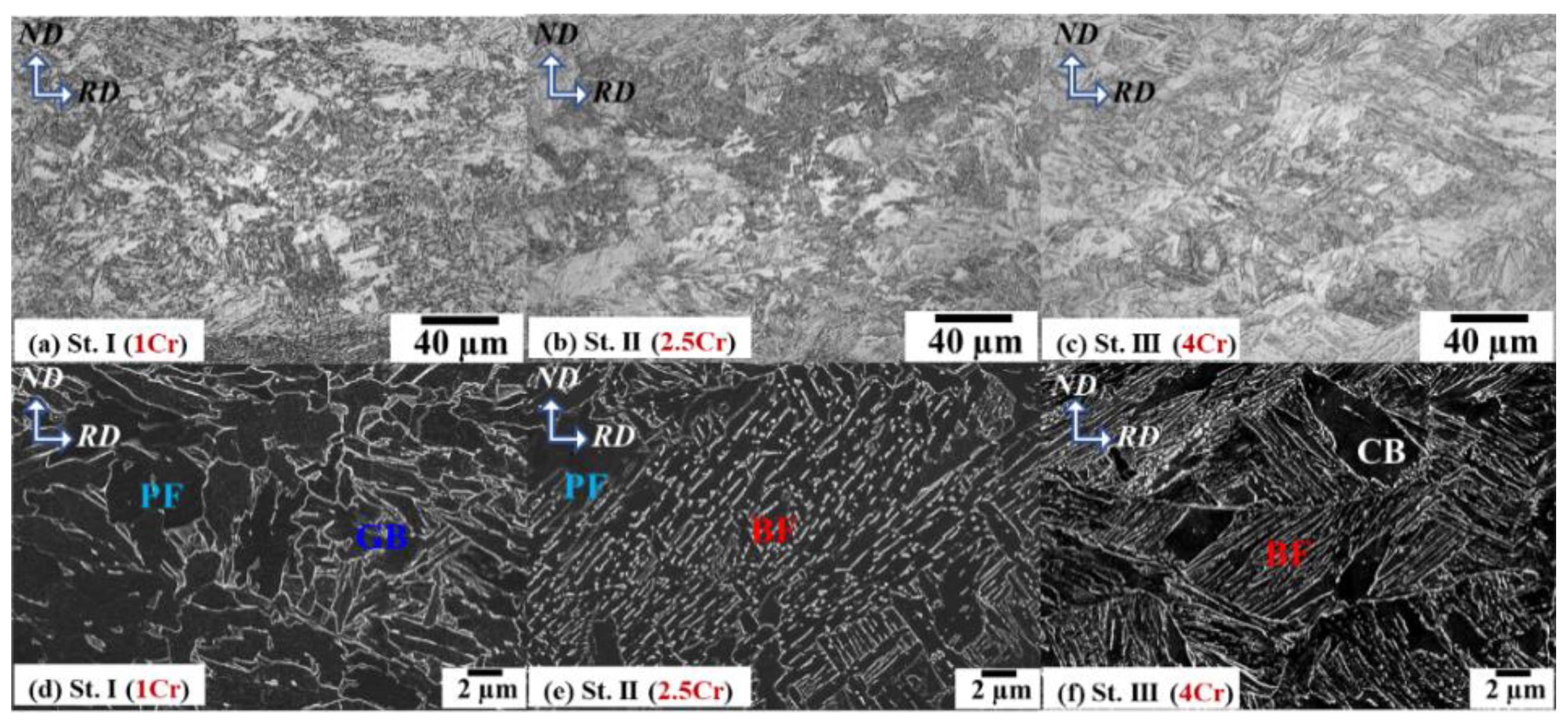 Applsci 10 00344 g011 Applsci 10 00344 g011