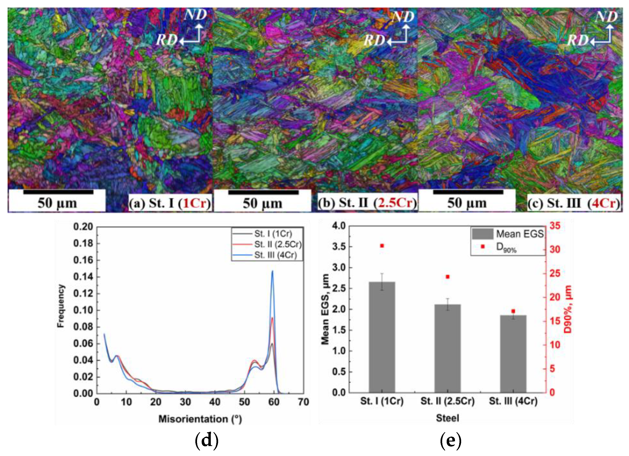 Applsci 10 00344 g012 Applsci 10 00344 g012