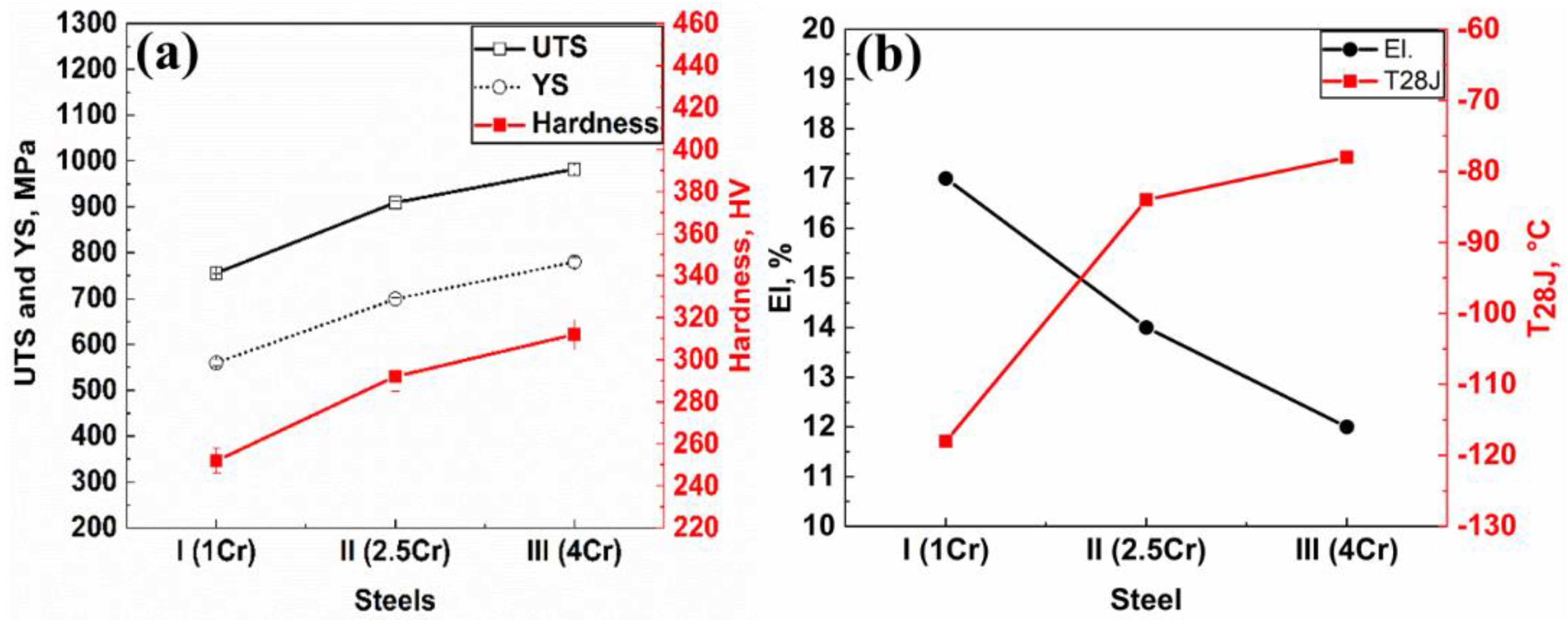 Applsci 10 00344 g013 Applsci 10 00344 g013