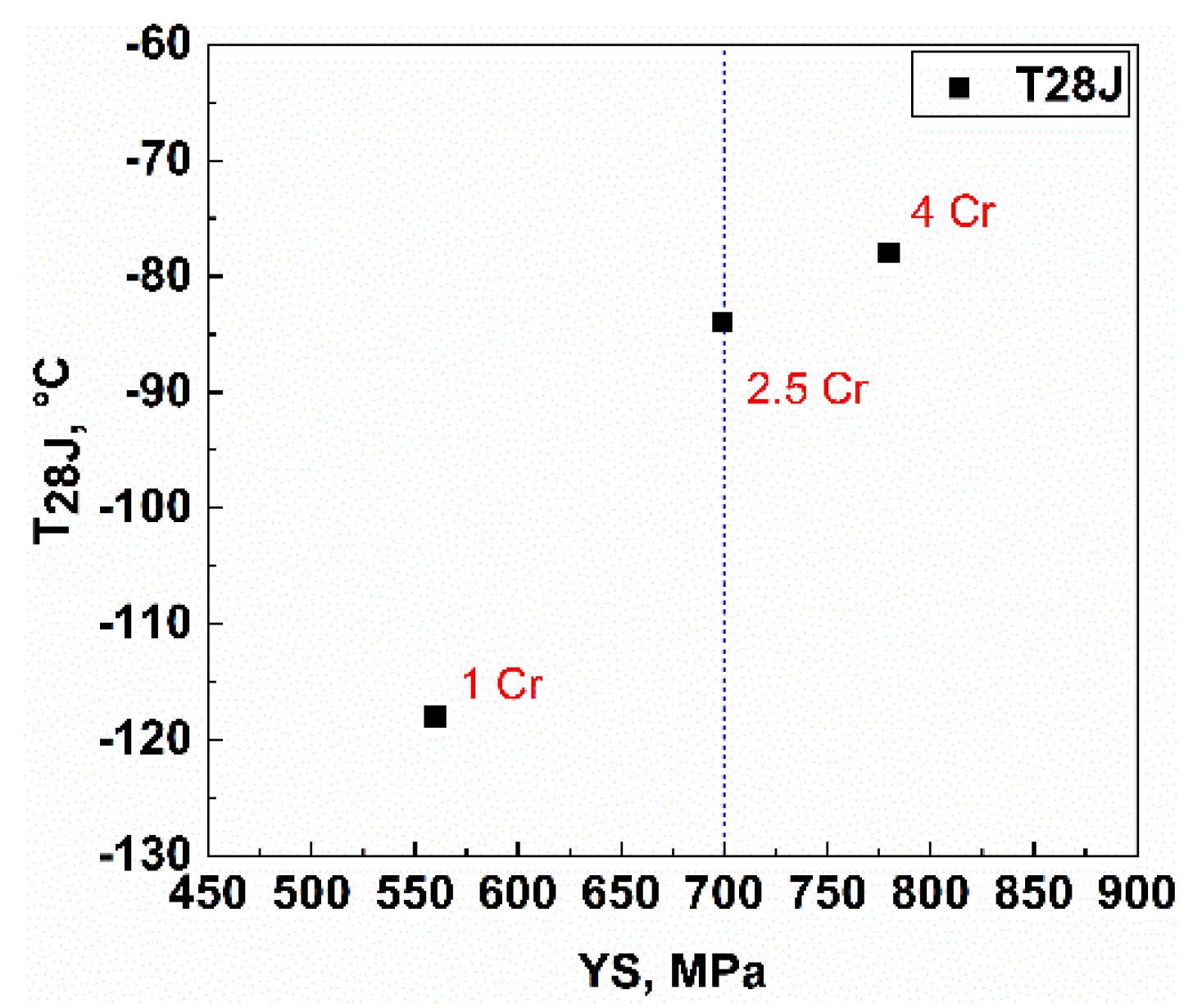 Applsci 10 00344 g016 Applsci 10 00344 g016