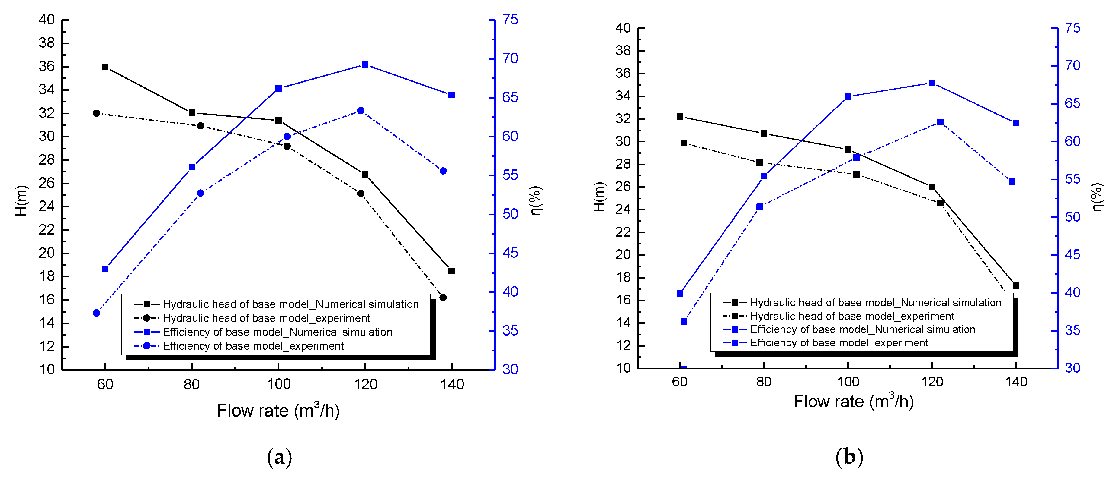 Applsci 10 00345 g004 Applsci 10 00345 g004