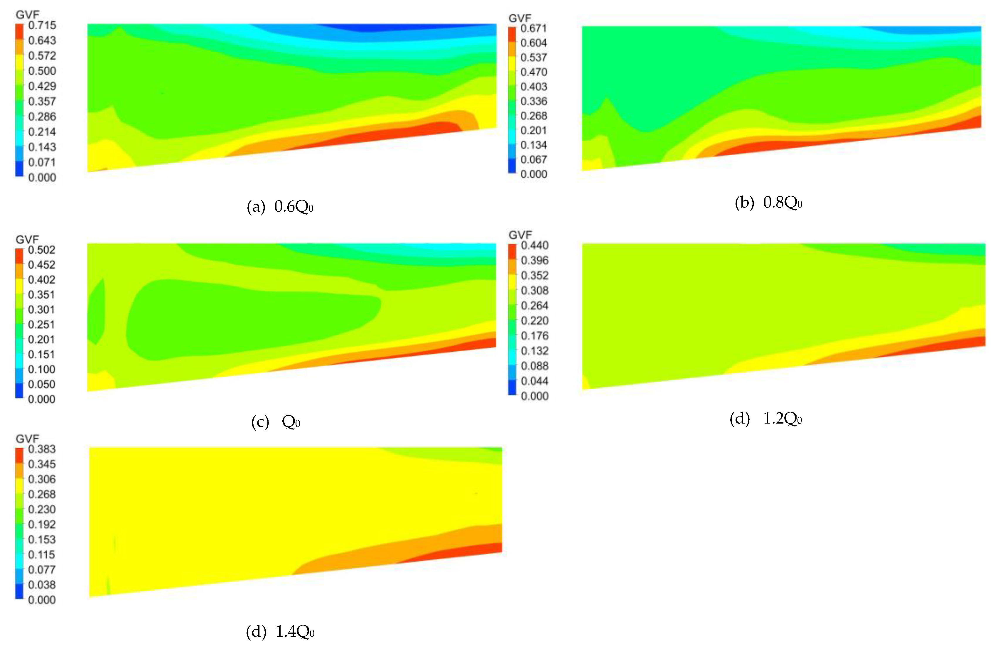 Applsci 10 00345 g005 Applsci 10 00345 g005