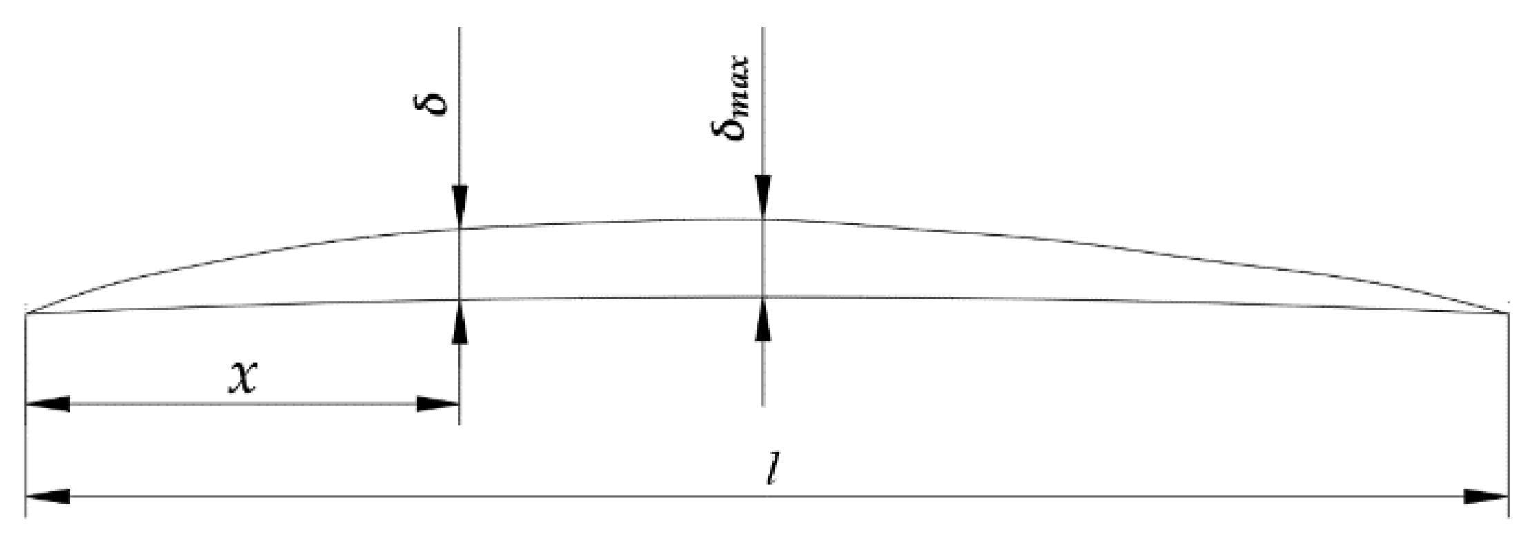 Applsci 10 00345 g008 Applsci 10 00345 g008
