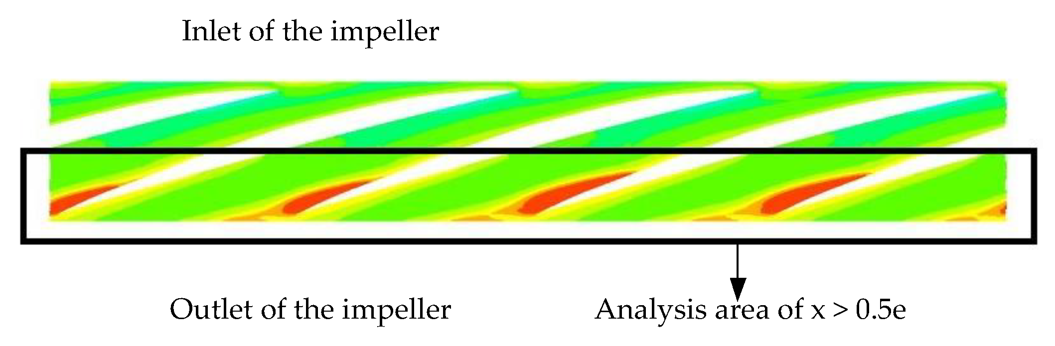 Applsci 10 00345 g015 Applsci 10 00345 g015