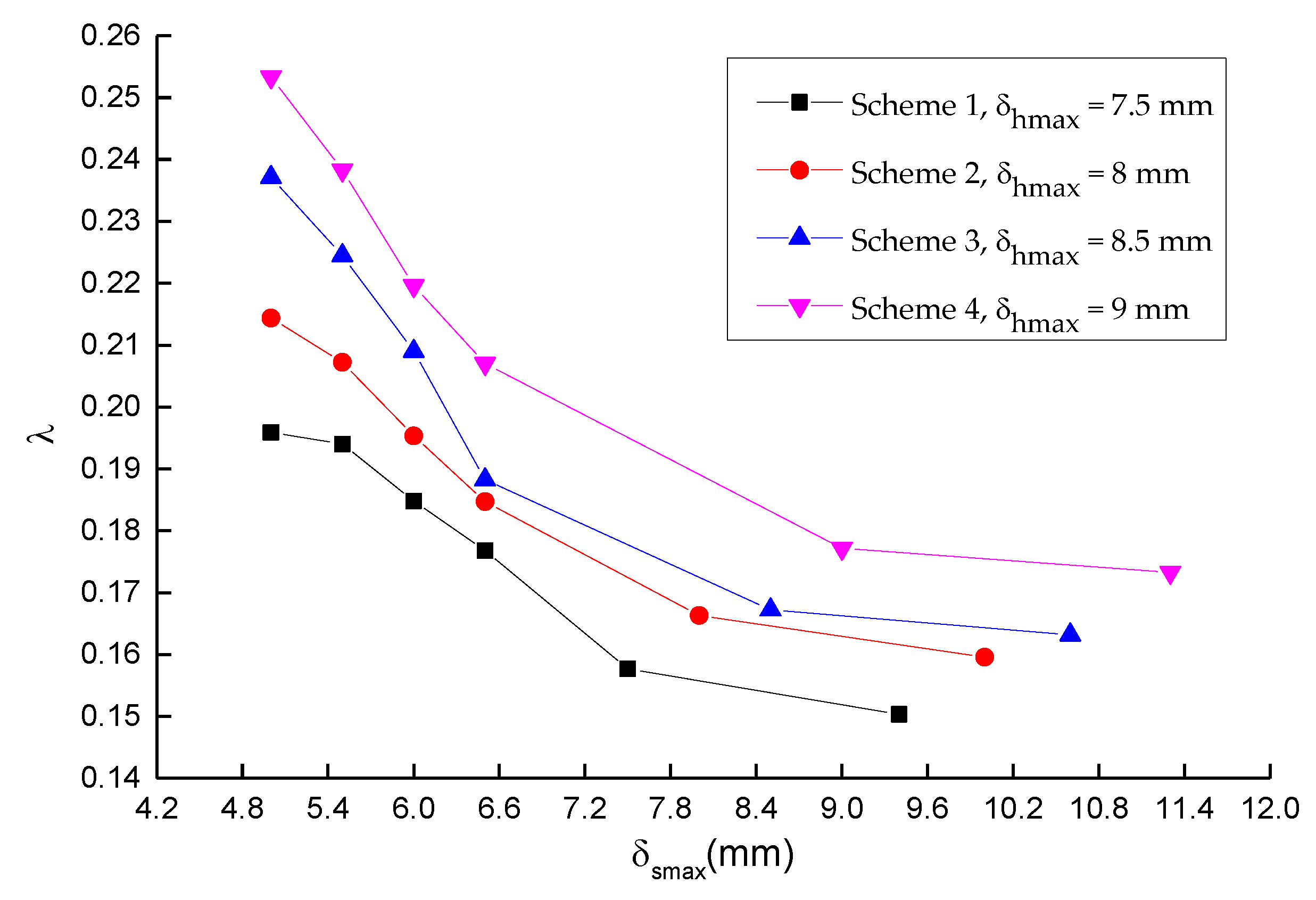 Applsci 10 00345 g017 Applsci 10 00345 g017