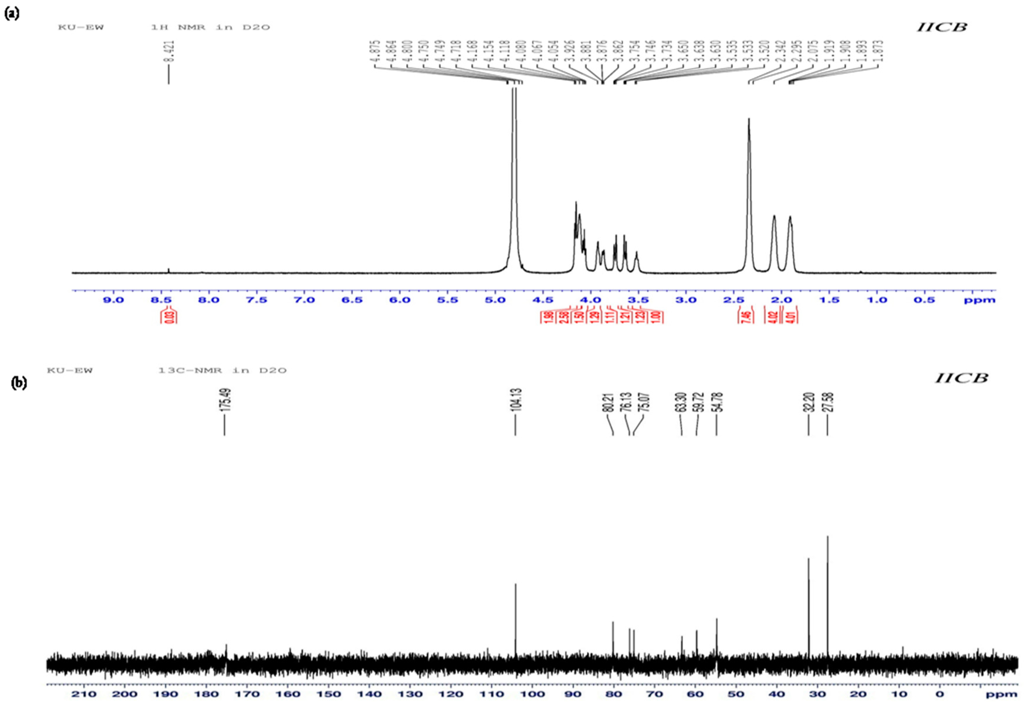 Applsci 10 00349 g001 Applsci 10 00349 g001