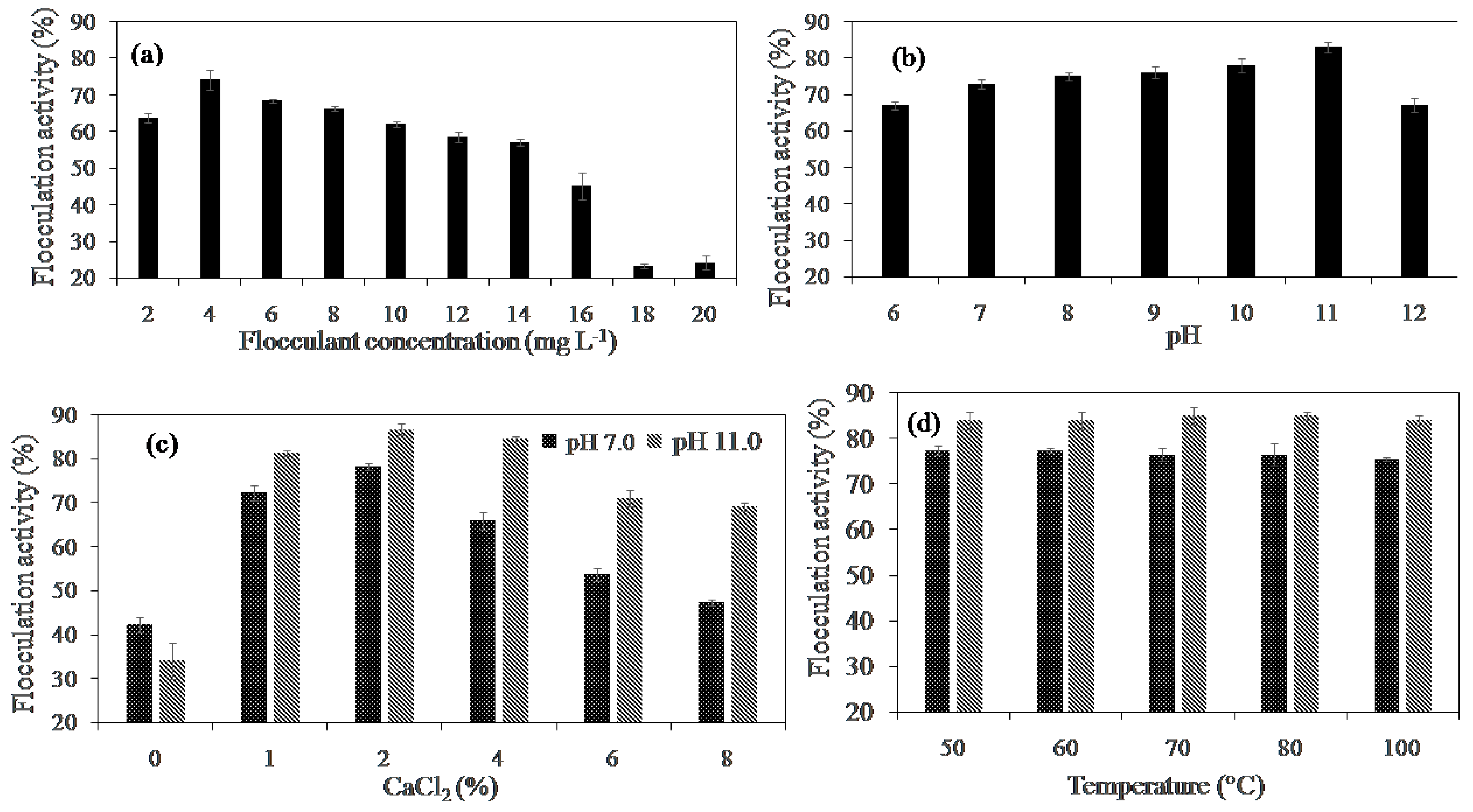 Applsci 10 00349 g003 Applsci 10 00349 g003
