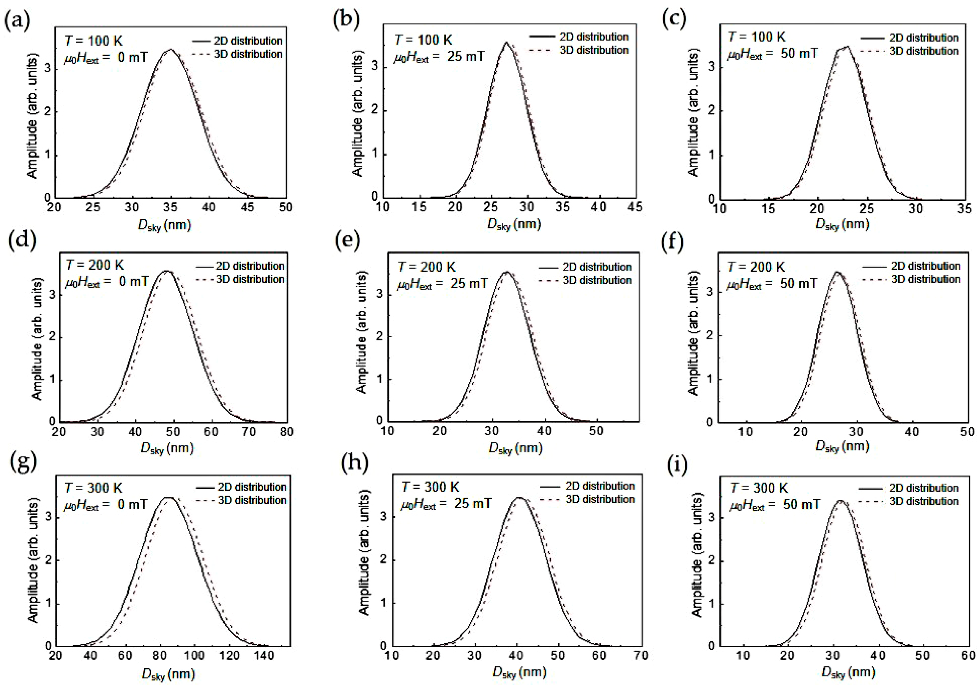 Applsci 10 00352 g002