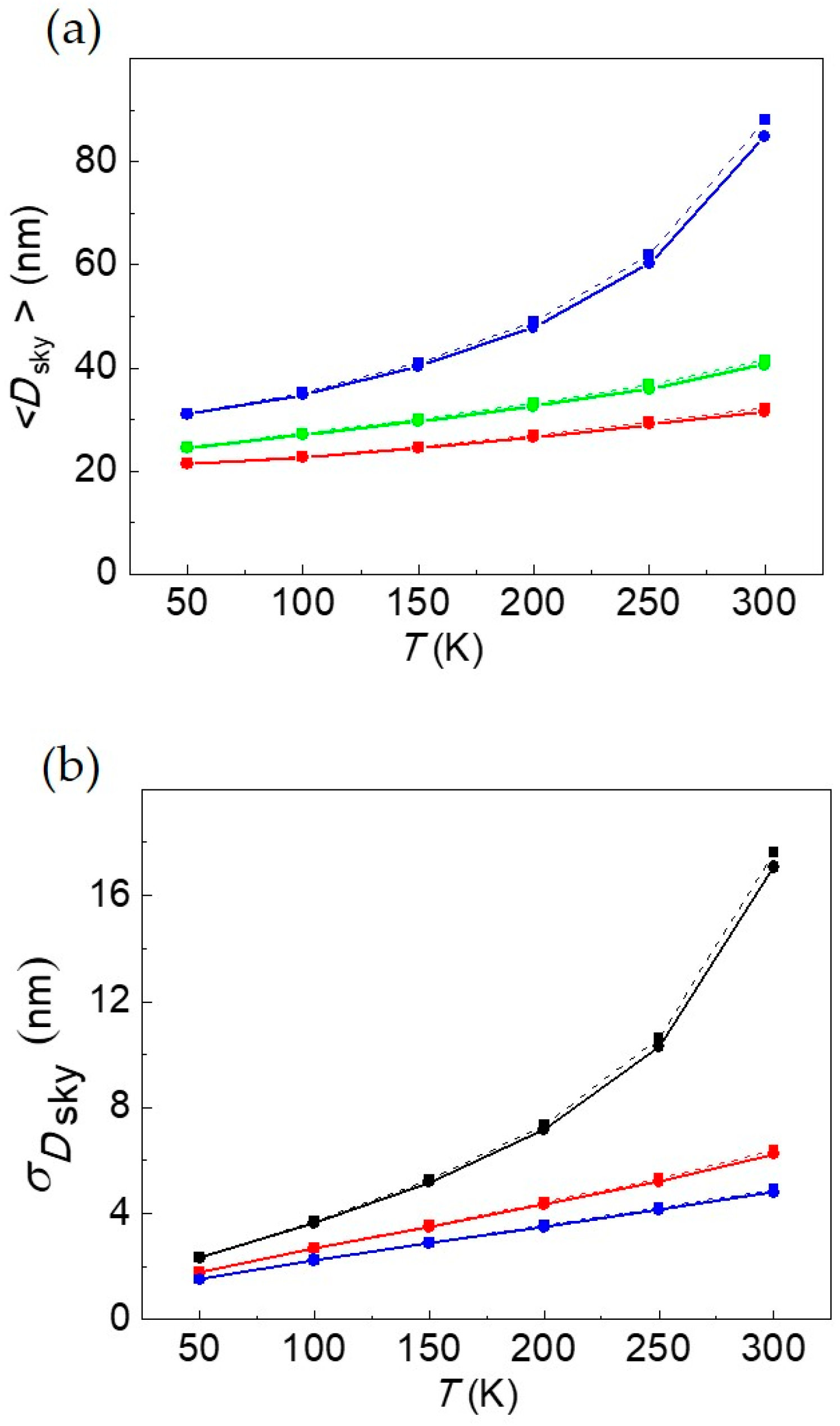 Applsci 10 00352 g004