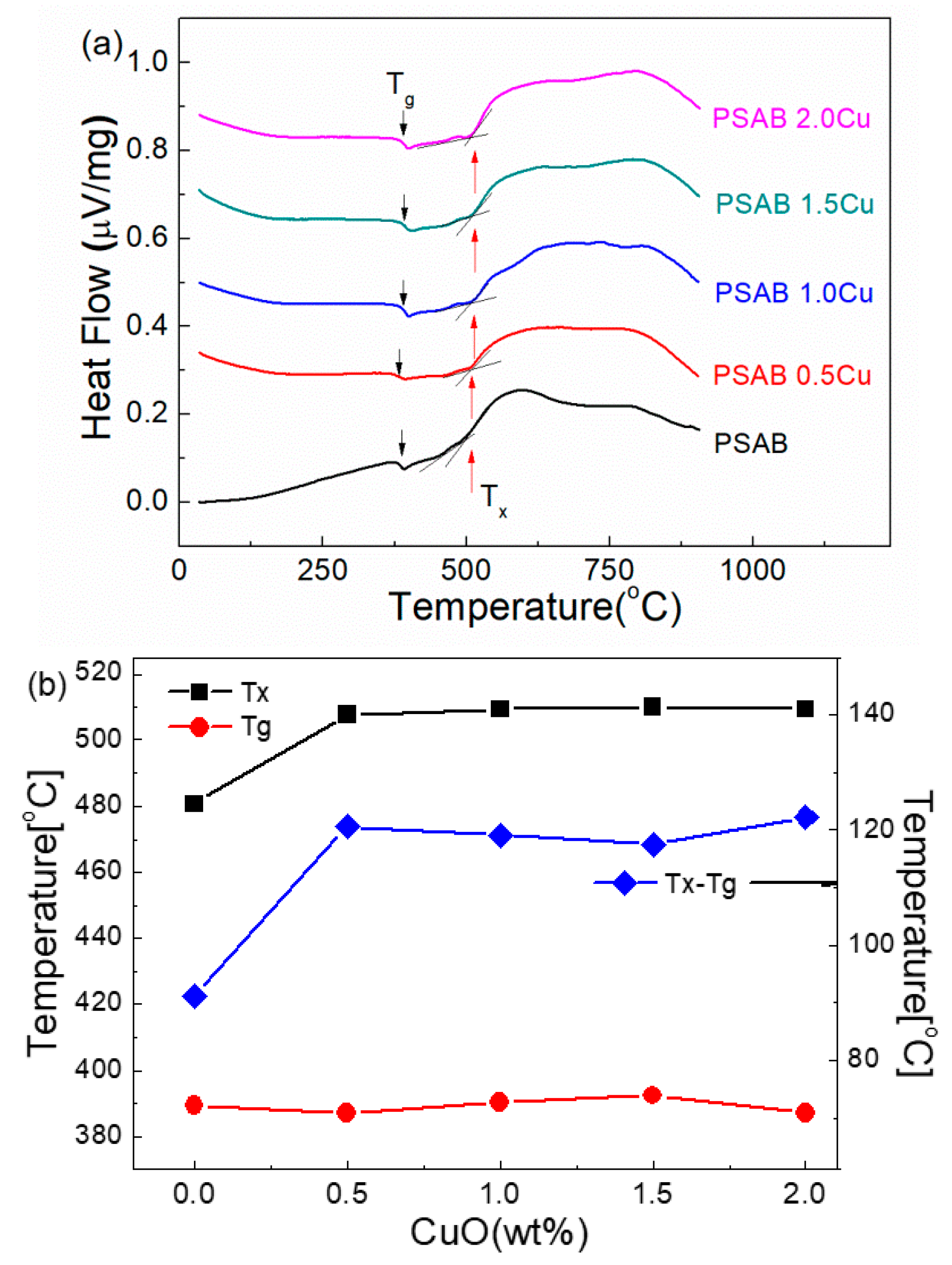 Applsci 10 00353 g001