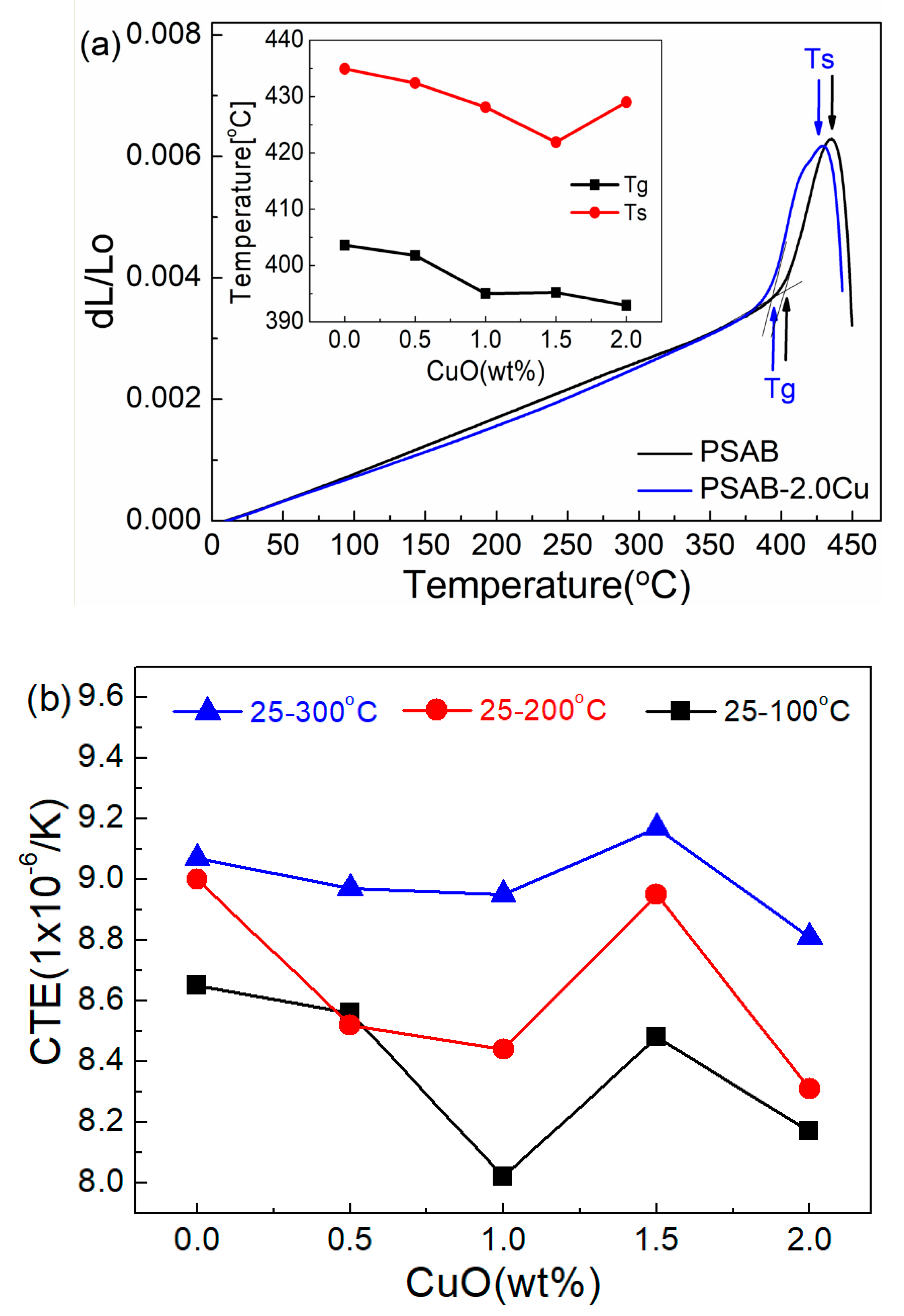 Applsci 10 00353 g002