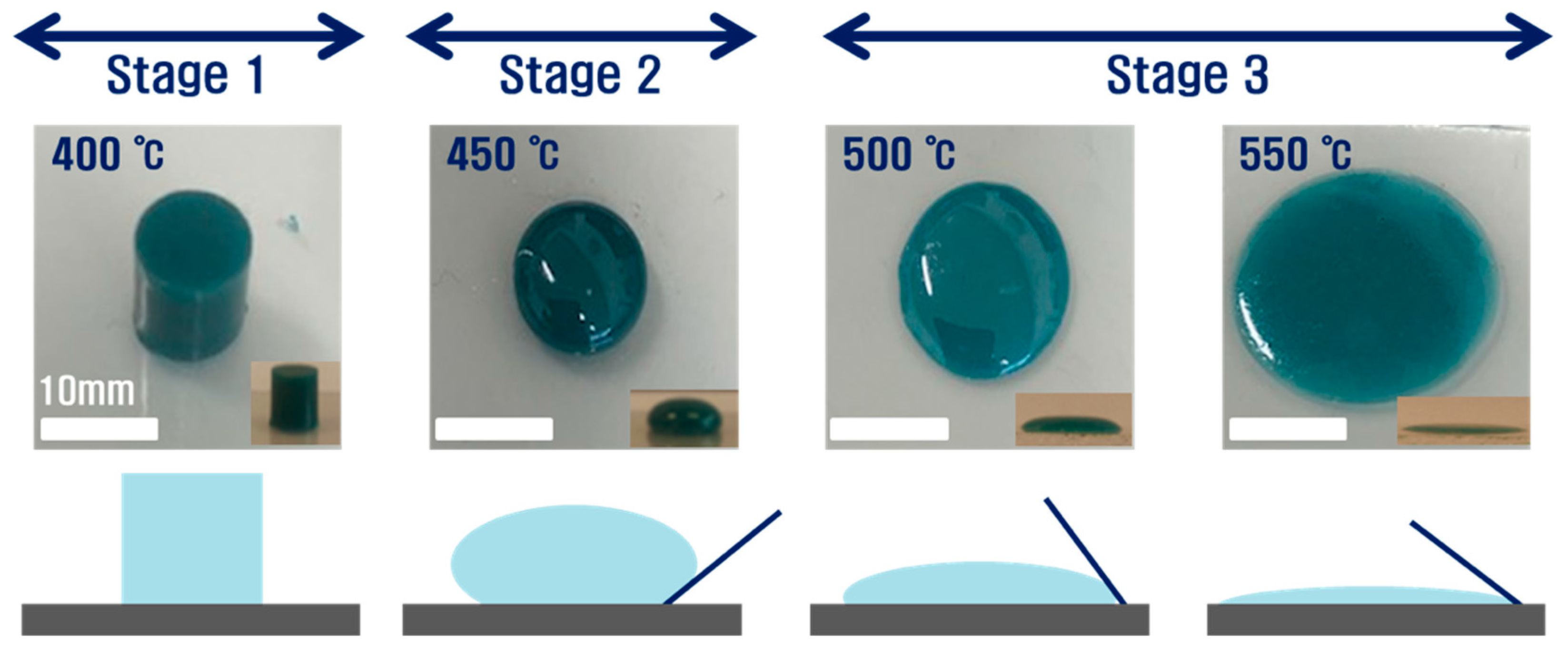 Applsci 10 00353 g006