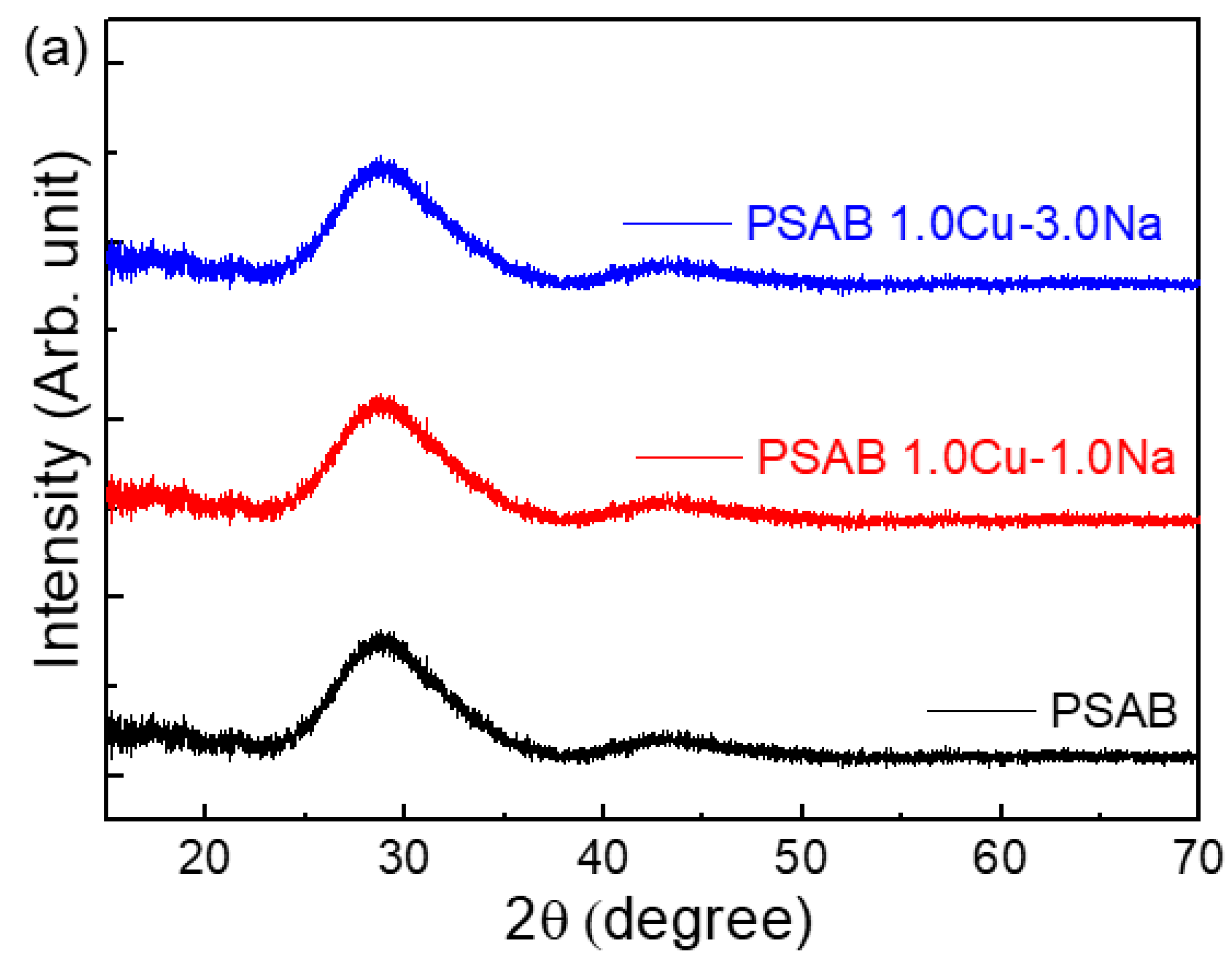 Applsci 10 00353 g007a