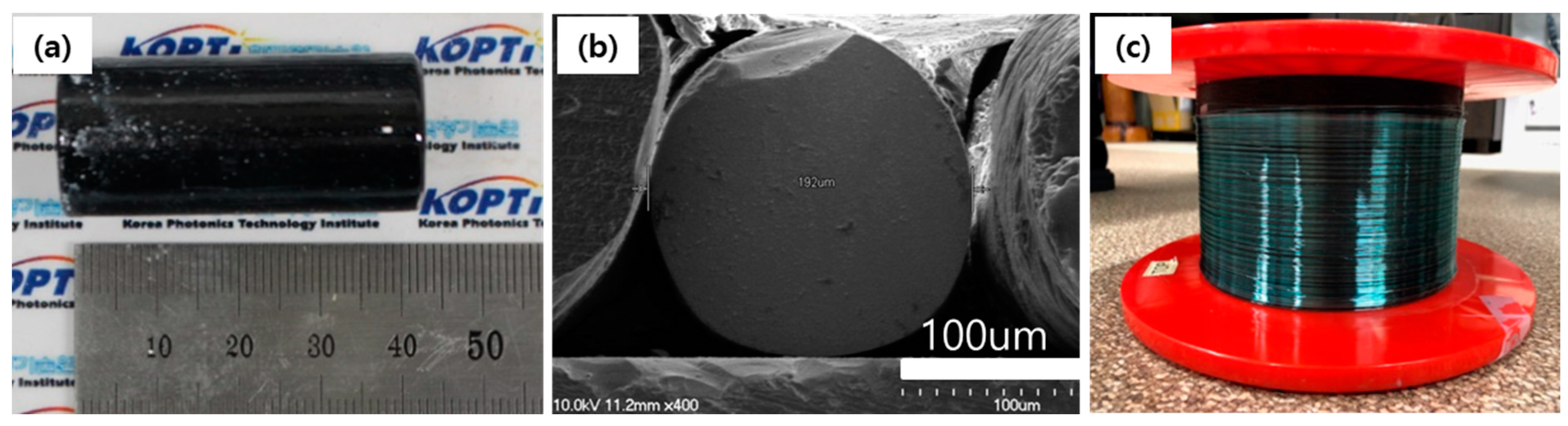 Applsci 10 00353 g008