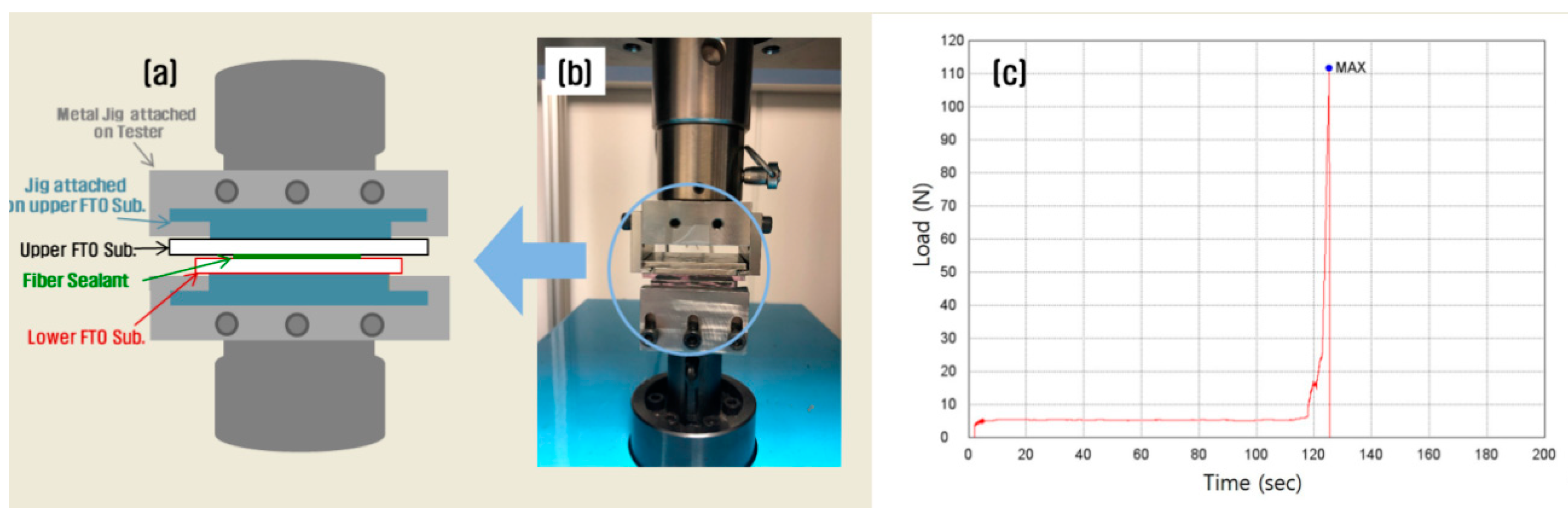 Applsci 10 00353 g010