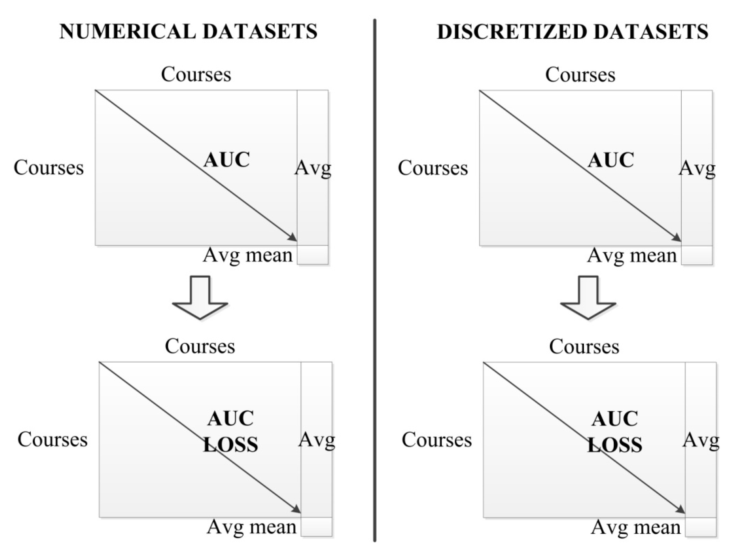 Applsci 10 00354 g002