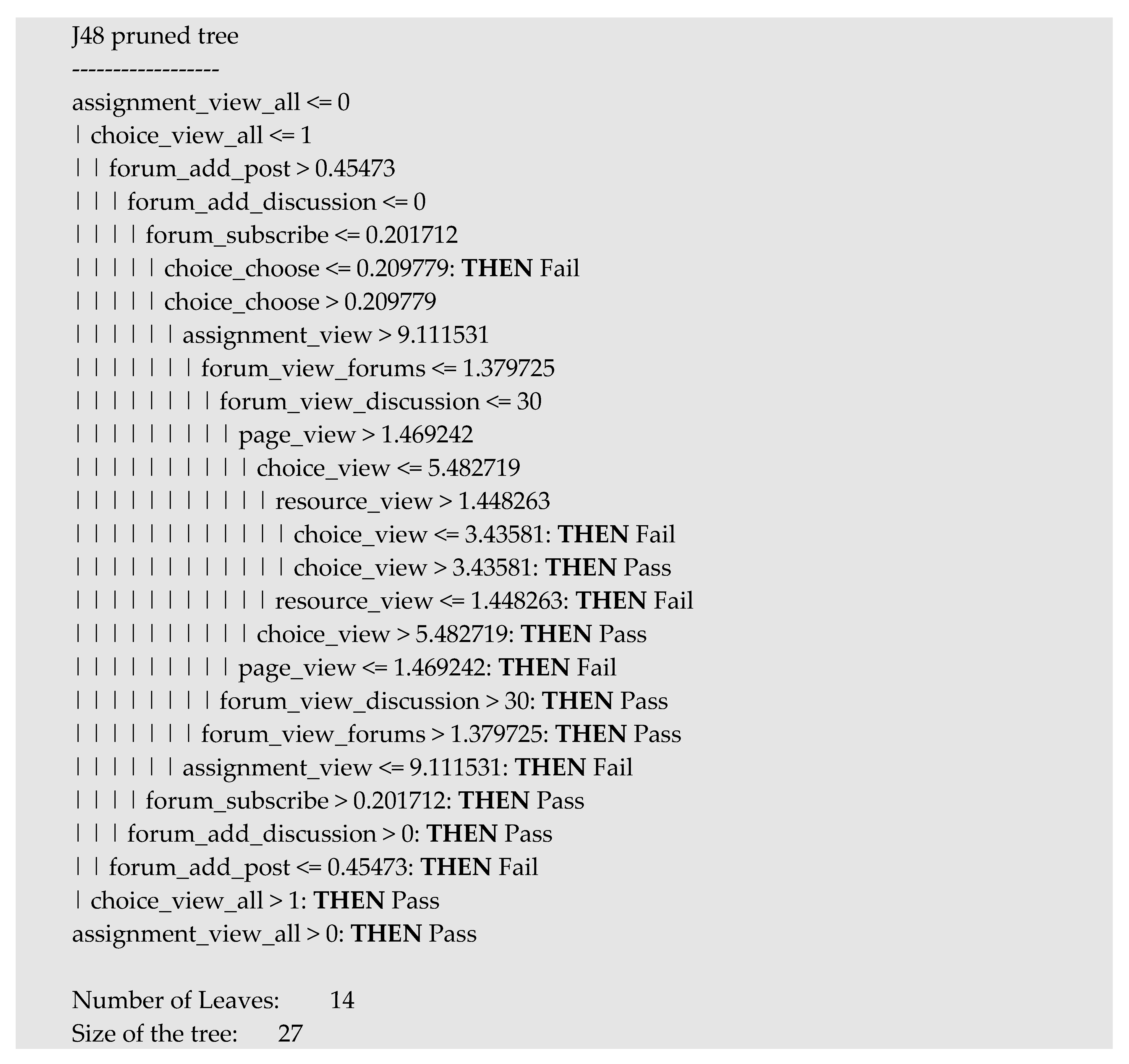 Applsci 10 00354 g003
