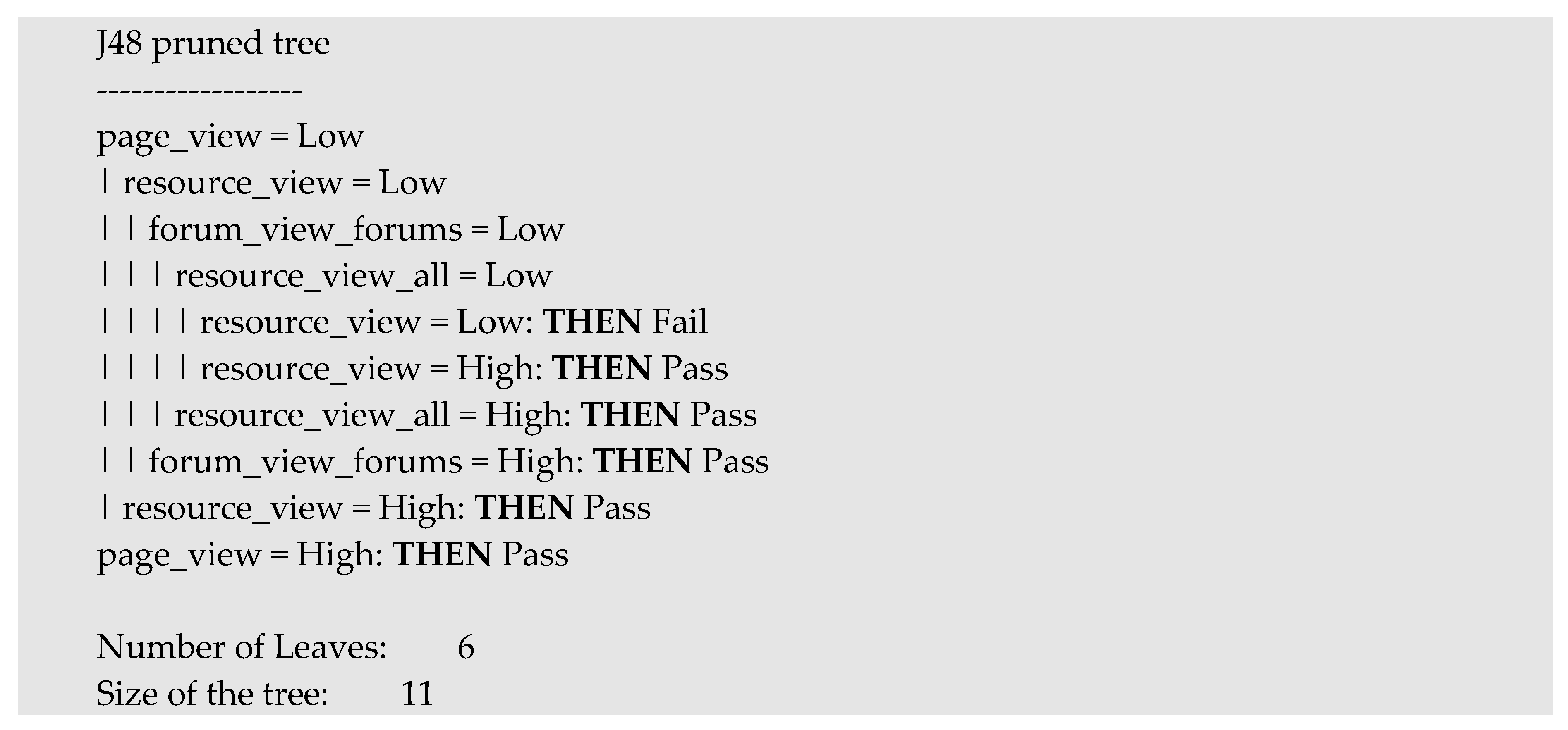 Applsci 10 00354 g004