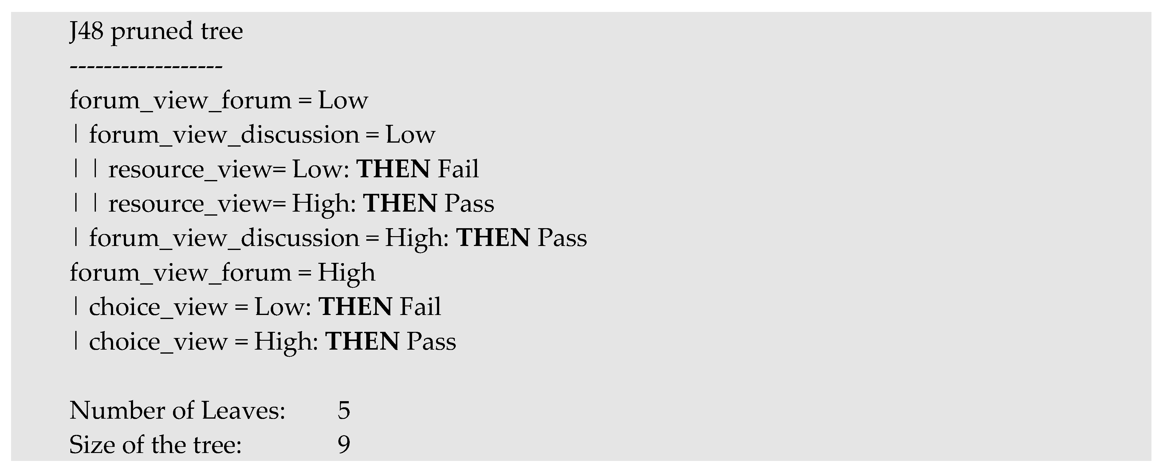 Applsci 10 00354 g006