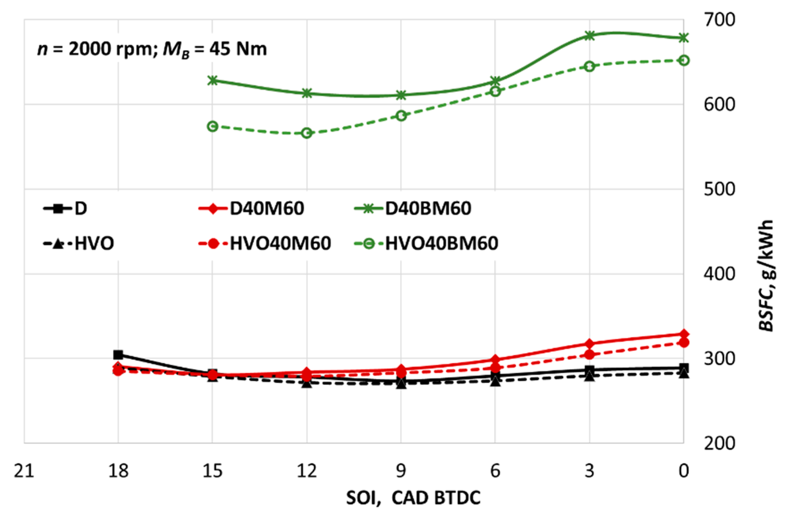Applsci 10 00359 g003