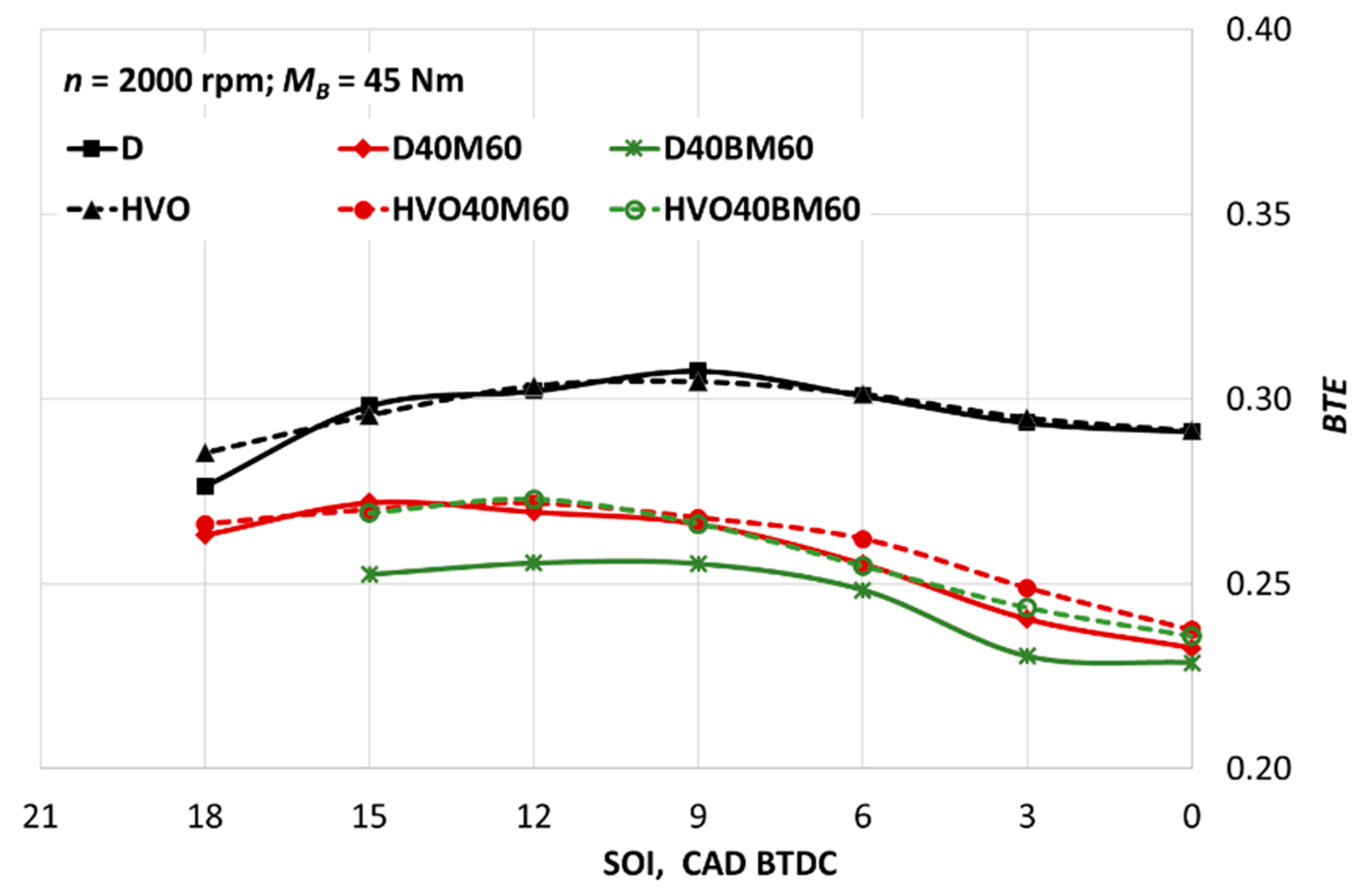 Applsci 10 00359 g004